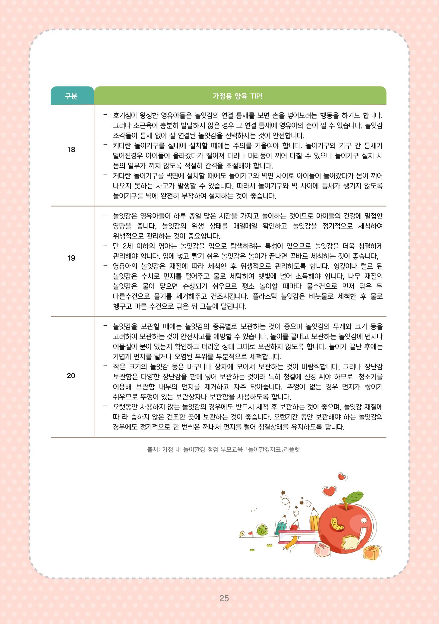 놀이를 부탁해  32페이지