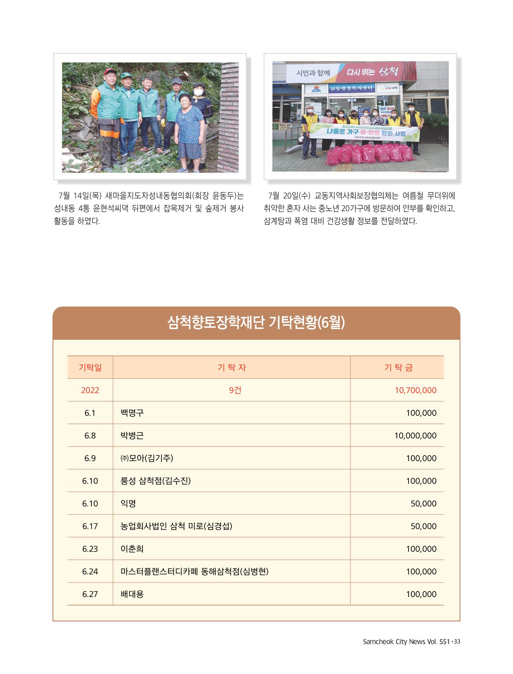 2022년 8월 삼척 시정소식지 33페이지