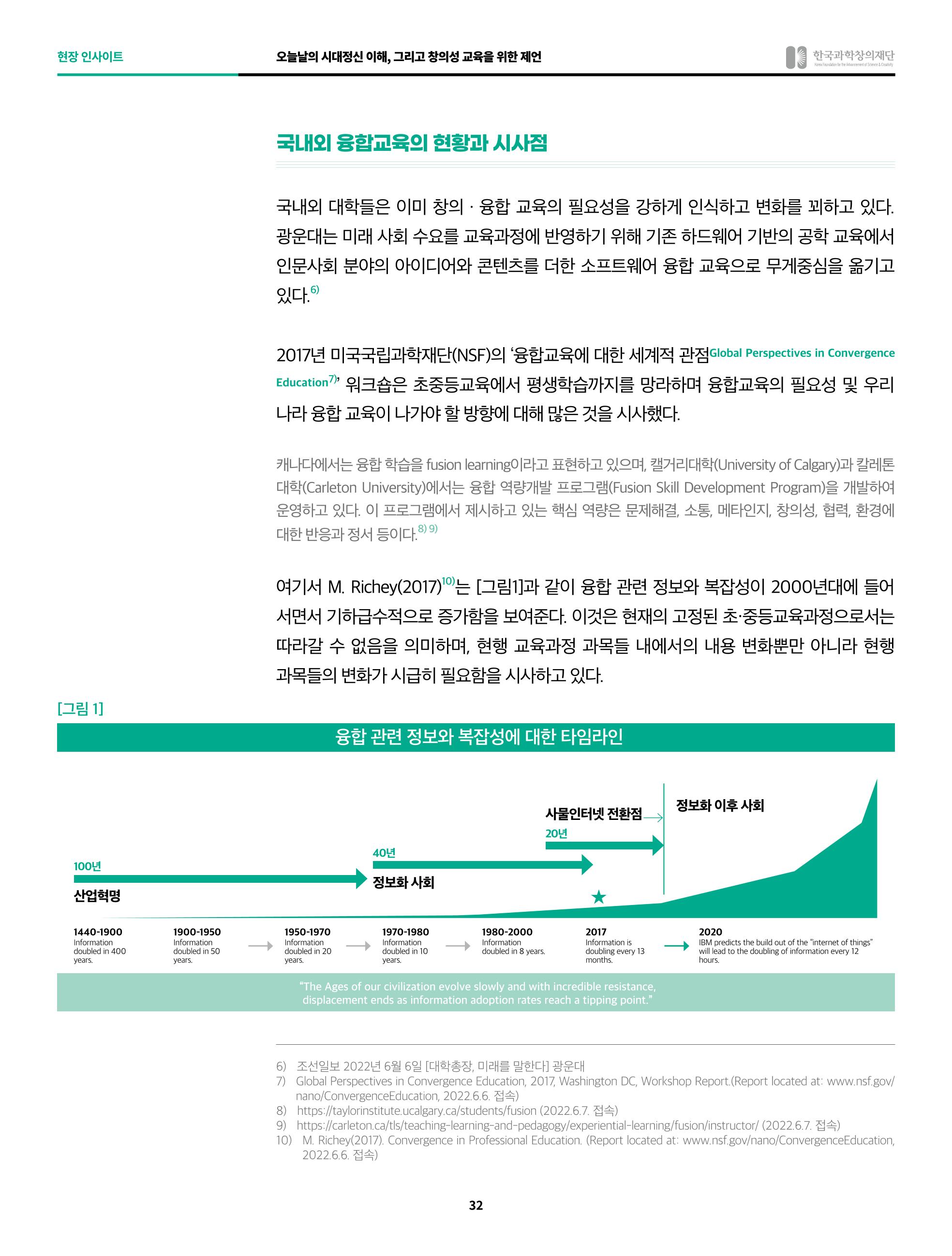 정책지원 뉴스레터 SNS-View 2022-6월호 32페이지