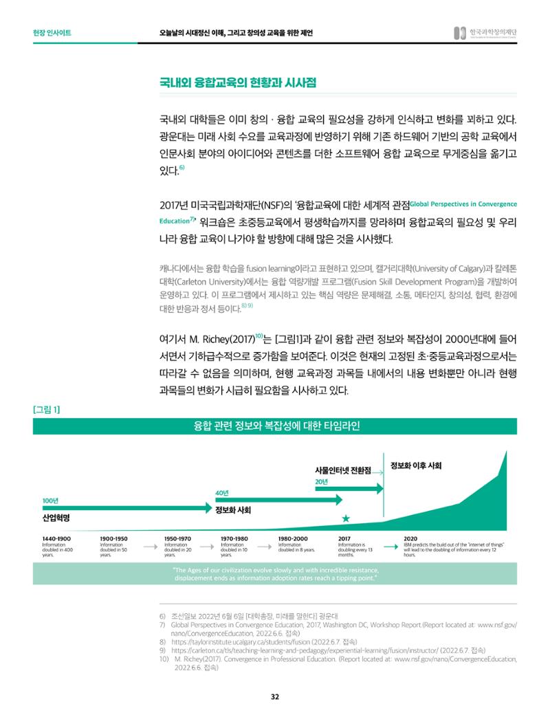 정책지원 뉴스레터 SNS-View 2022-6월호 32페이지