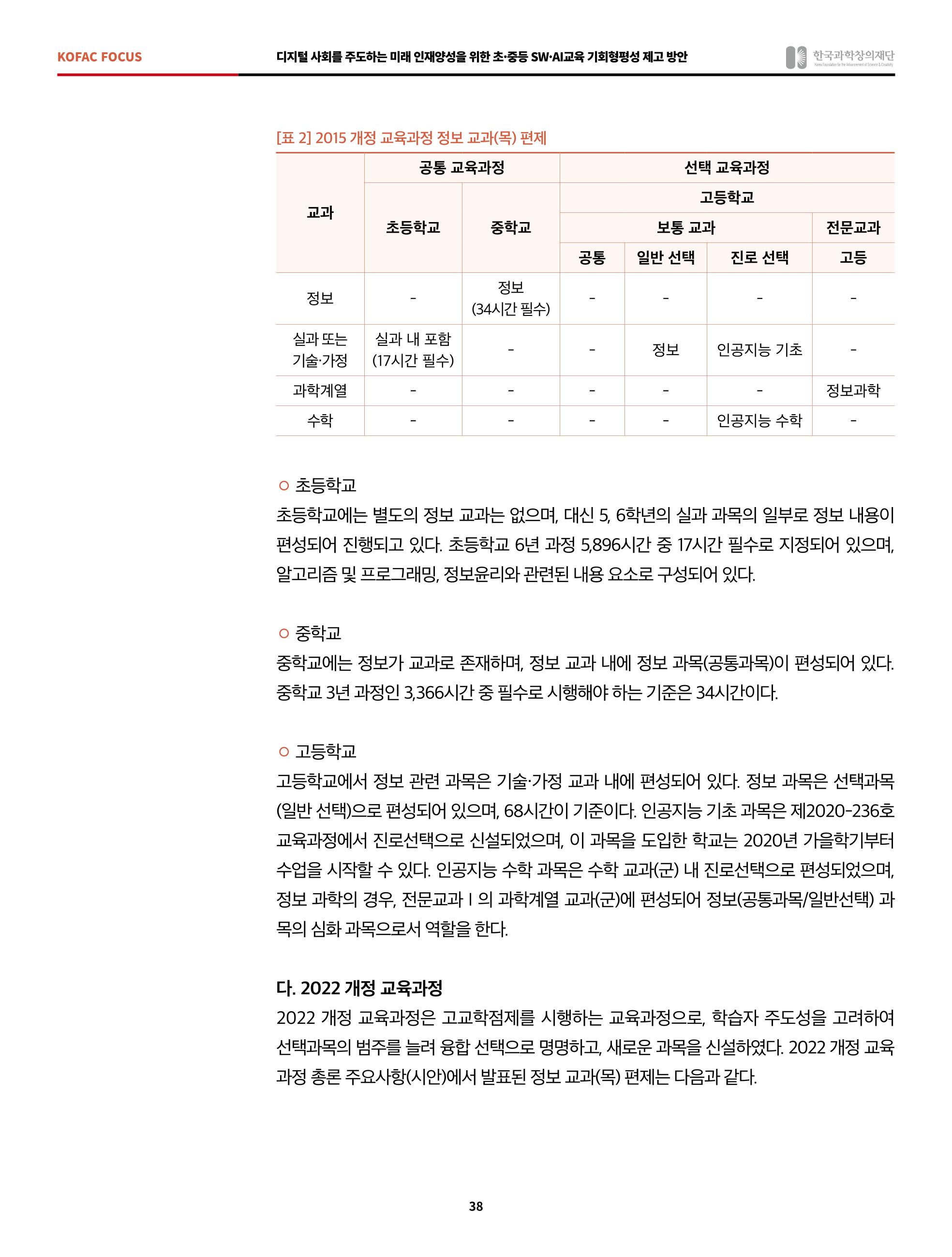 정책지원 뉴스레터 SNS-View 2022-6월호 38페이지