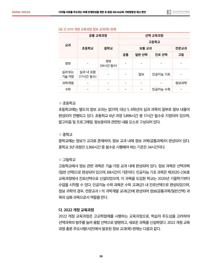 정책지원 뉴스레터 SNS-View 2022-6월호 38페이지