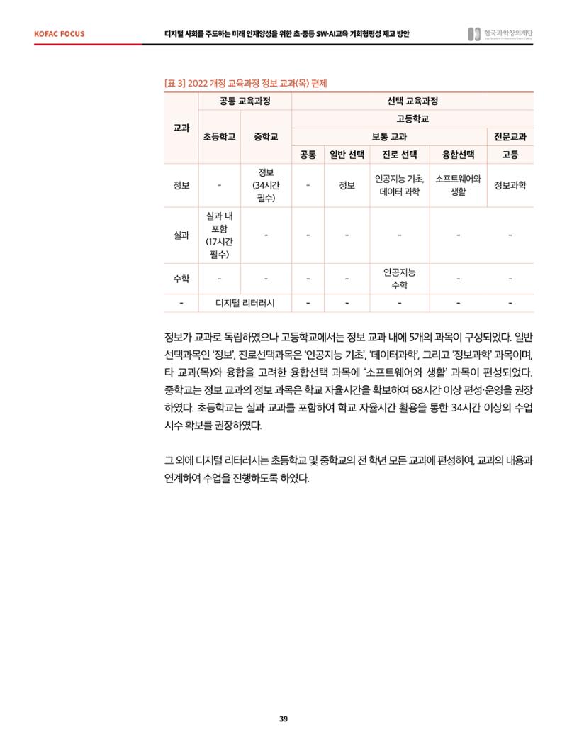 정책지원 뉴스레터 SNS-View 2022-6월호 39페이지
