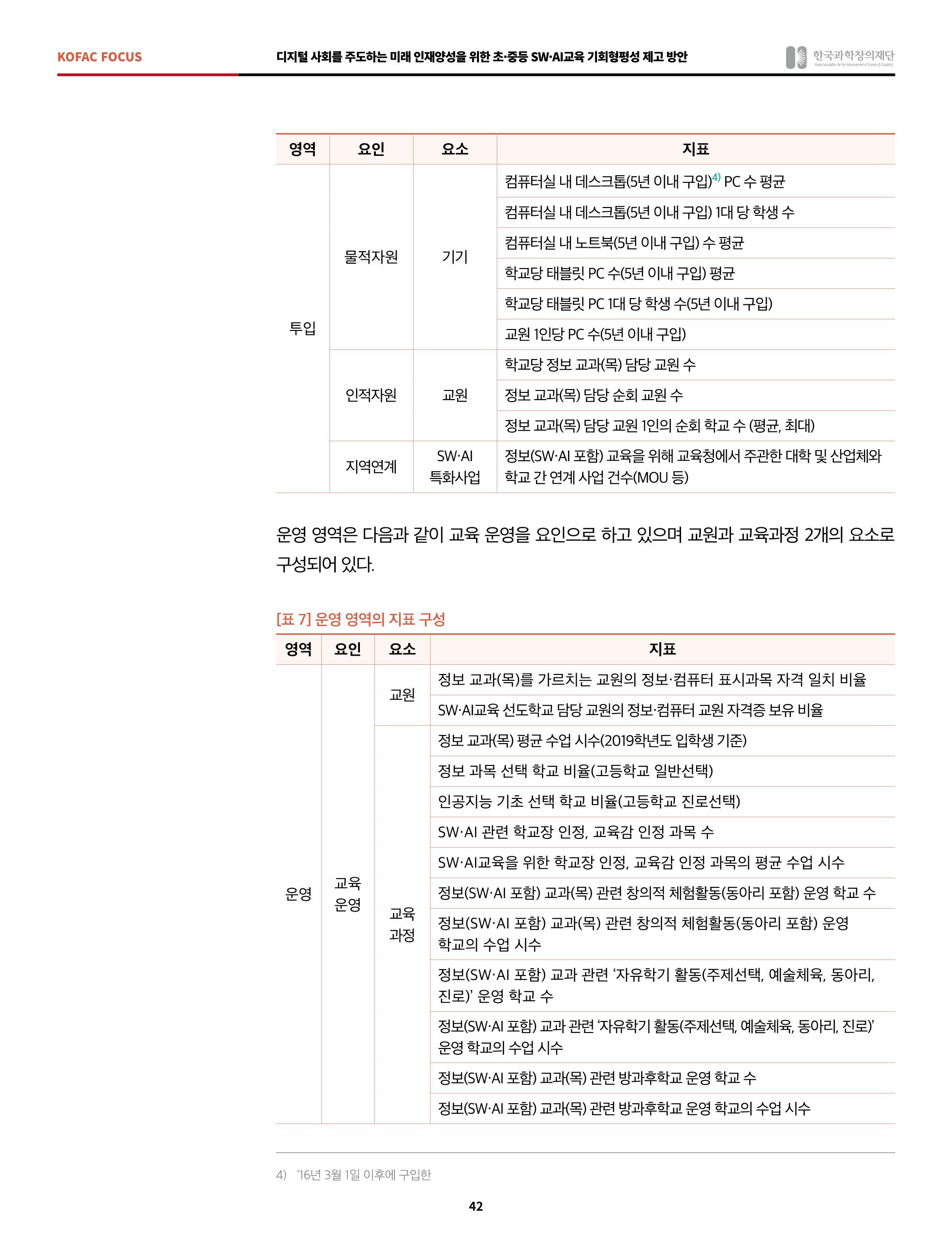 정책지원 뉴스레터 SNS-View 2022-6월호 42페이지