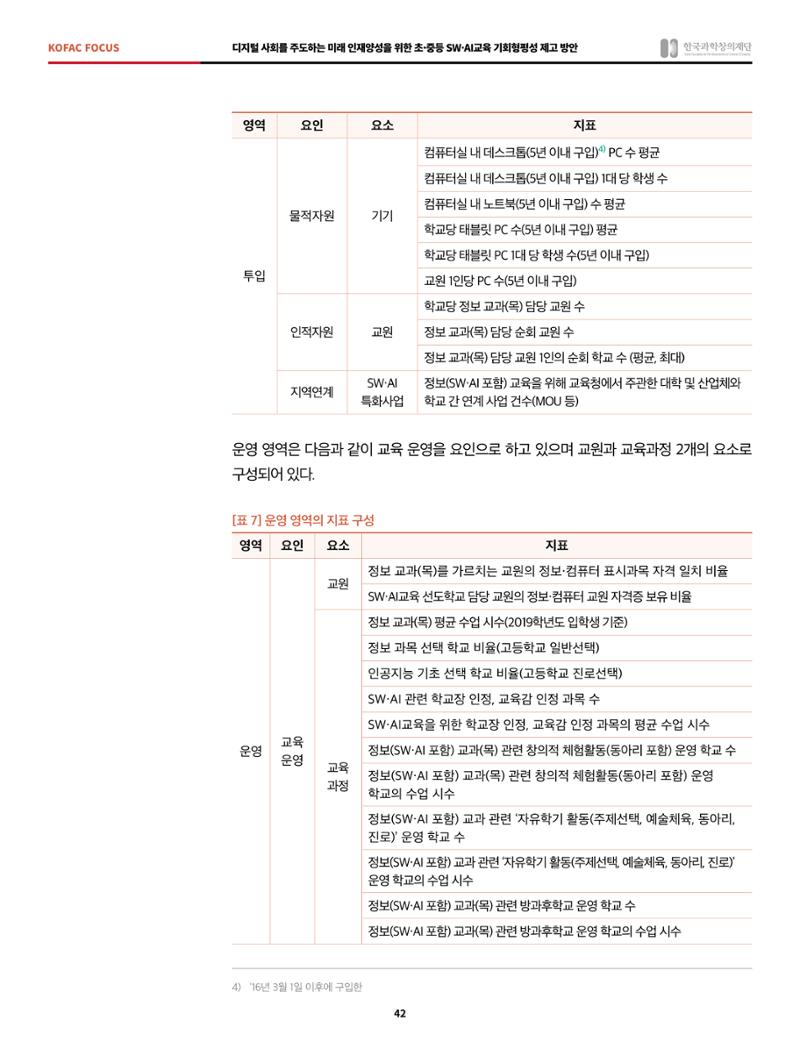 정책지원 뉴스레터 SNS-View 2022-6월호 42페이지