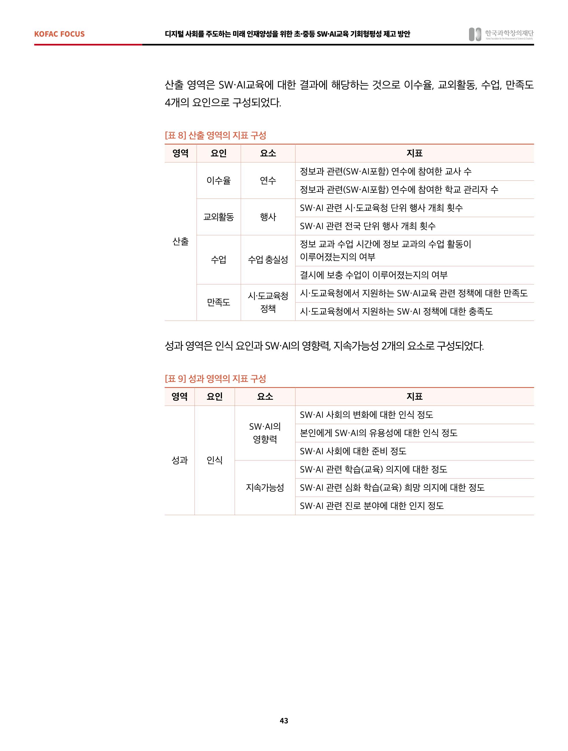 정책지원 뉴스레터 SNS-View 2022-6월호 43페이지