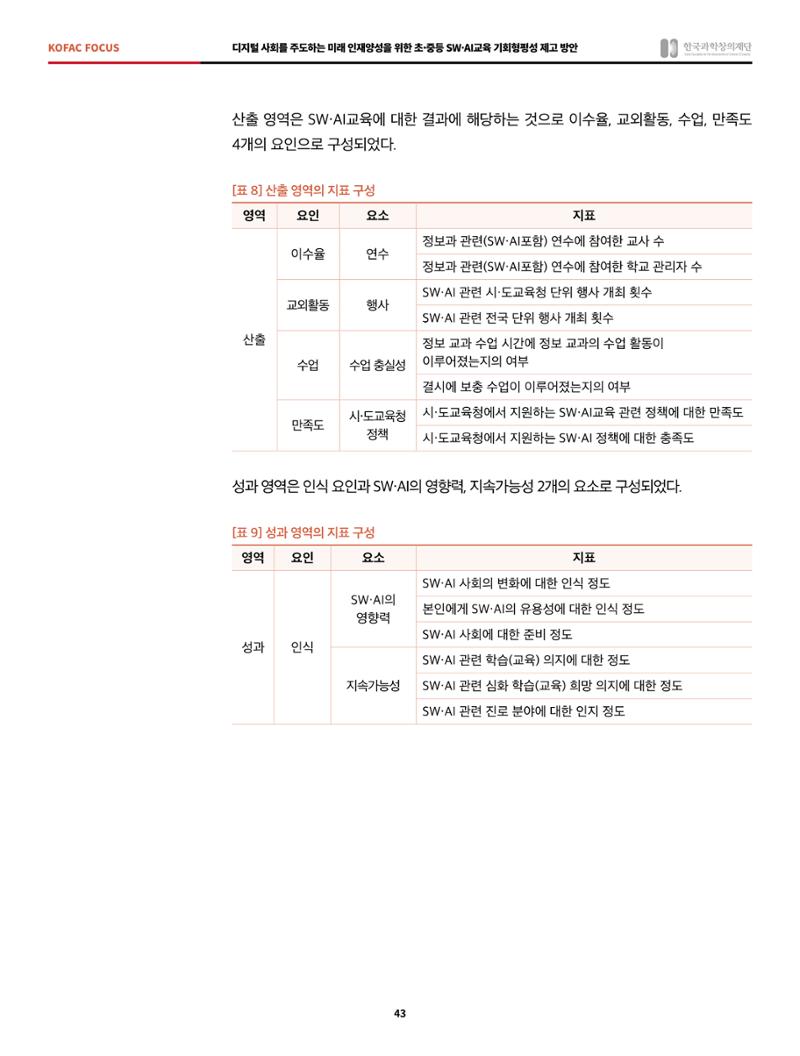 정책지원 뉴스레터 SNS-View 2022-6월호 43페이지