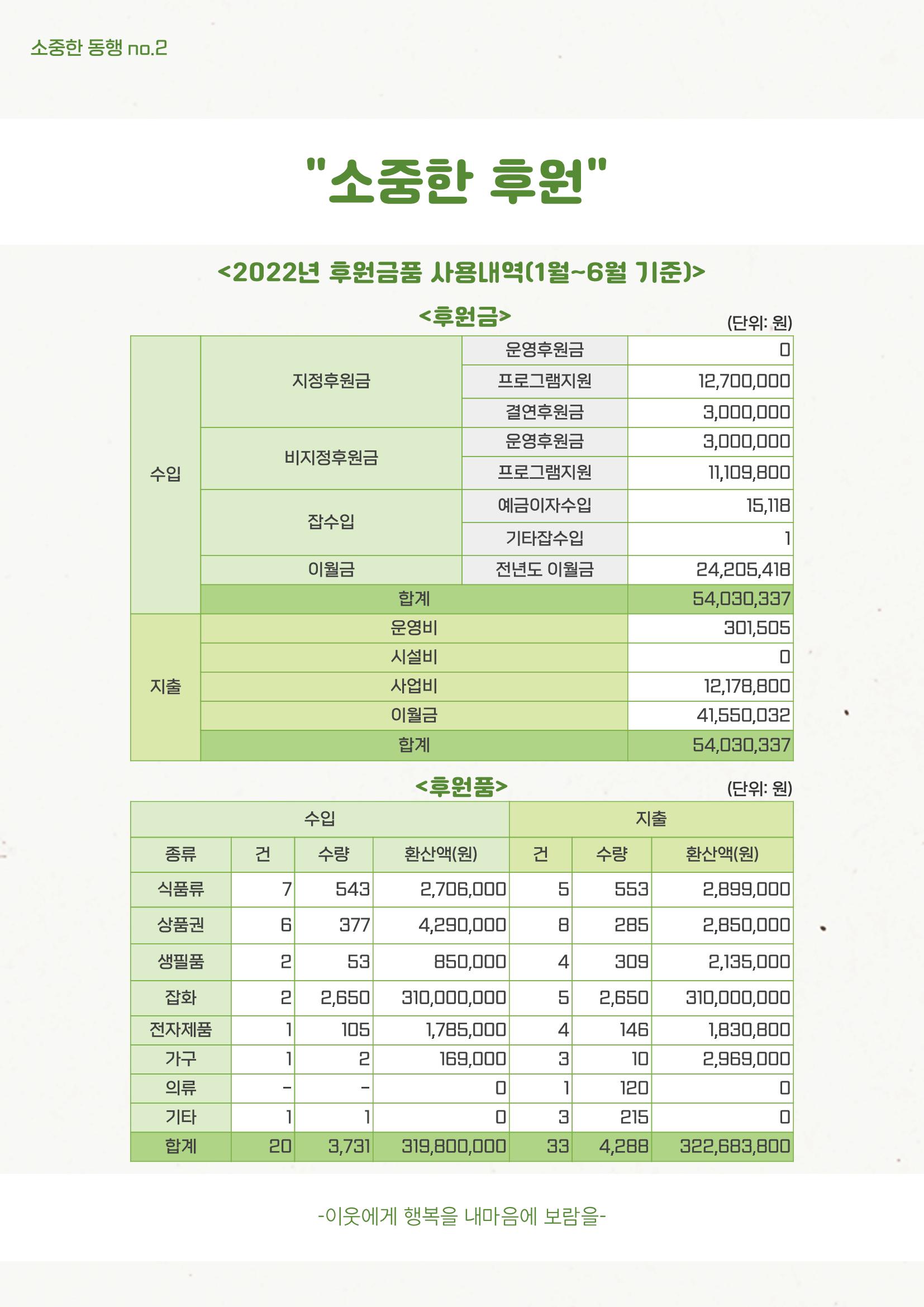 마카모예 2호 25페이지