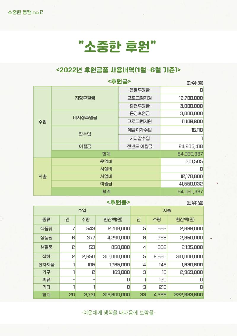 마카모예 2호 25페이지
