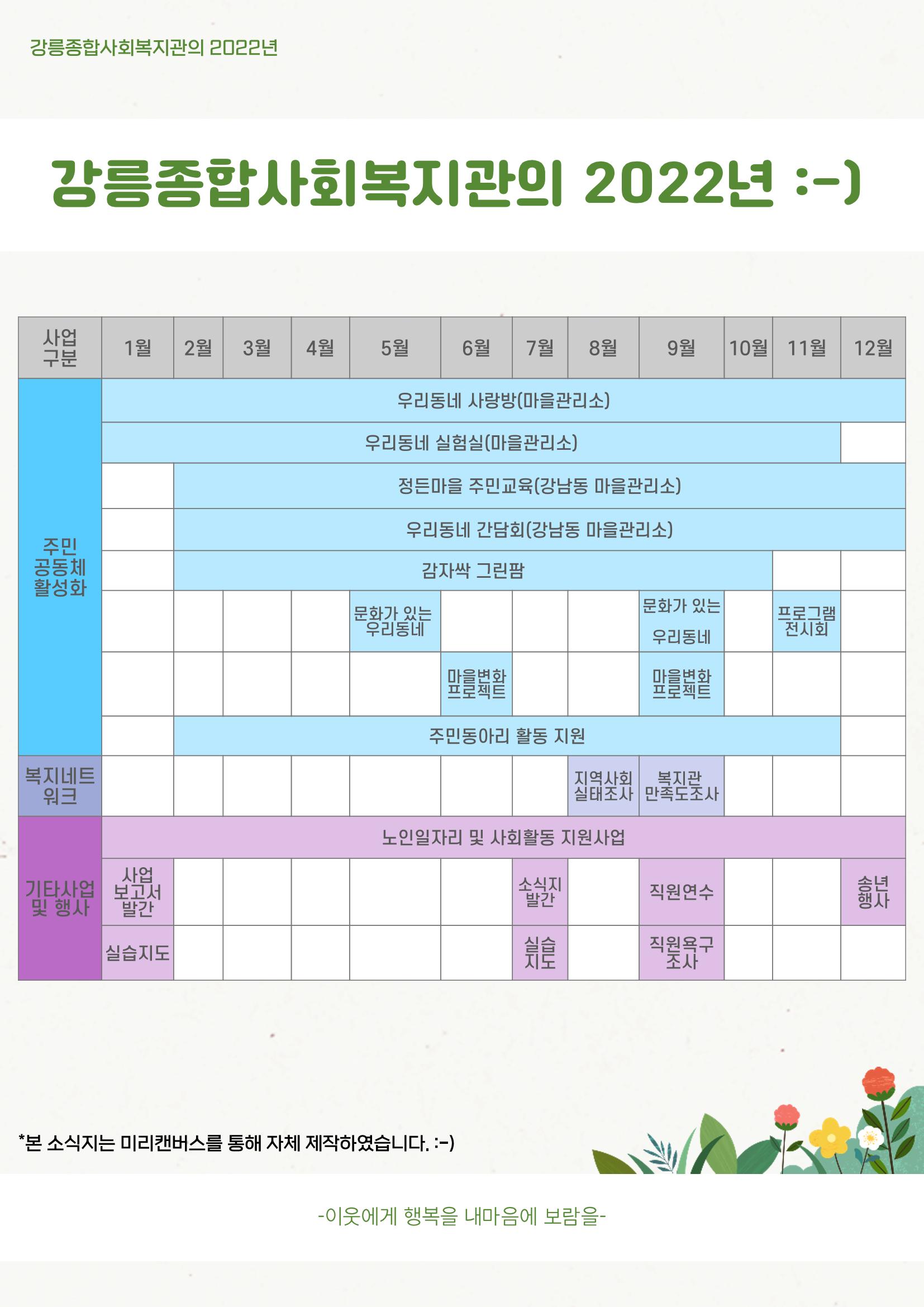 마카모예 2호 27페이지