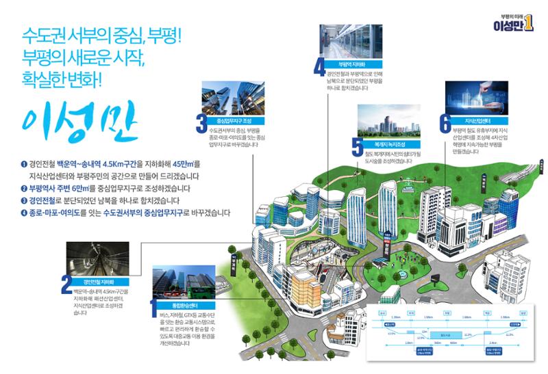 [이성만 제21대 국회의원 선거 공보물] 인천 부평구갑 3페이지