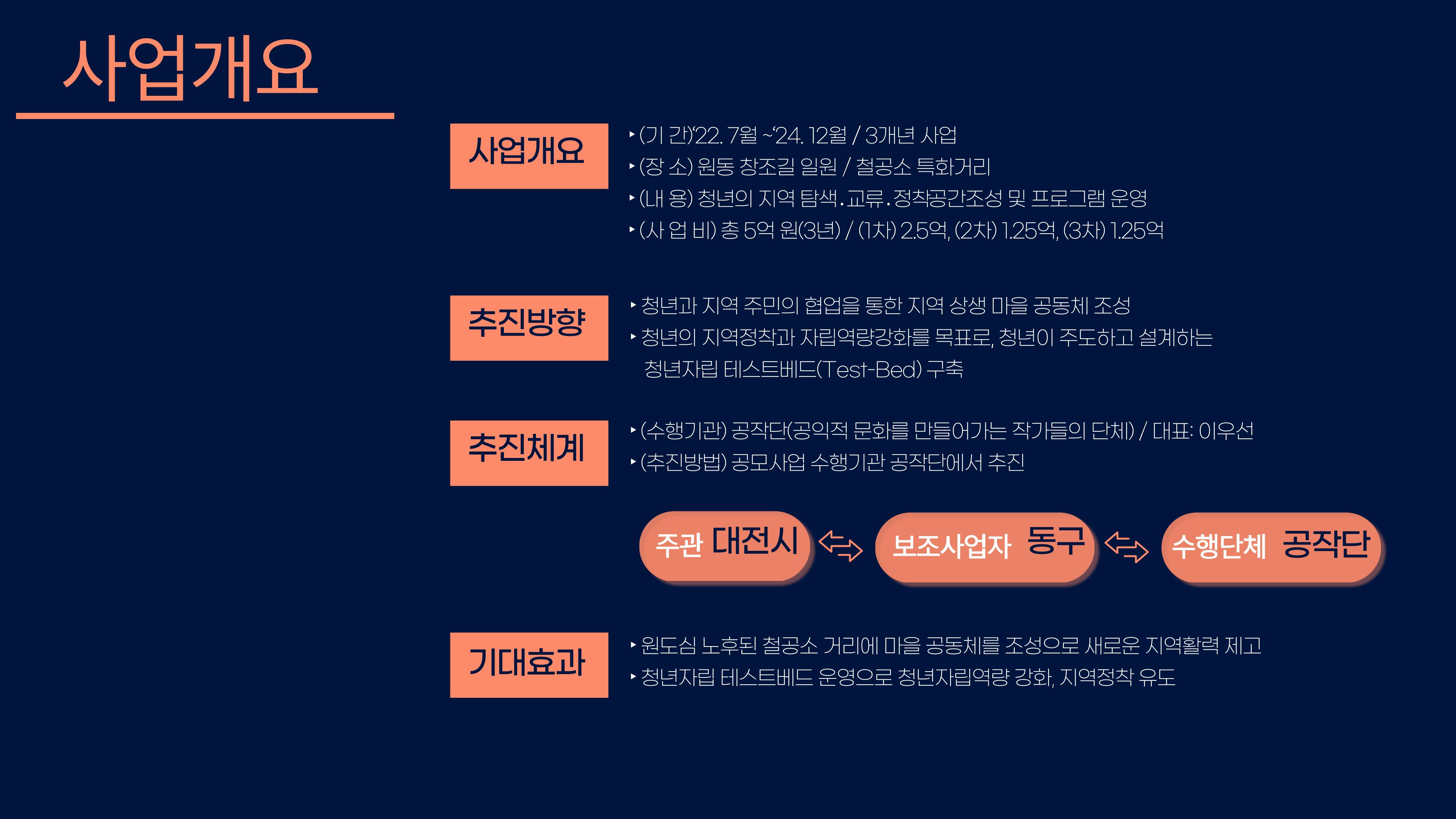 청년마을 만들기 홍보 ppt 2페이지