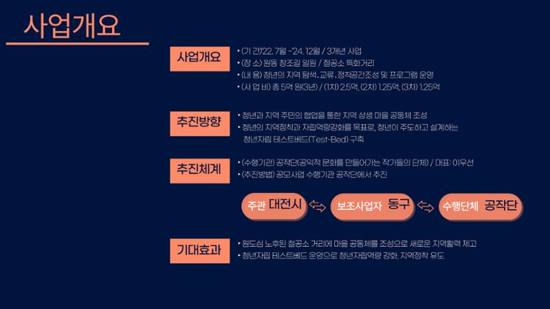 청년마을 만들기 홍보 ppt 2페이지