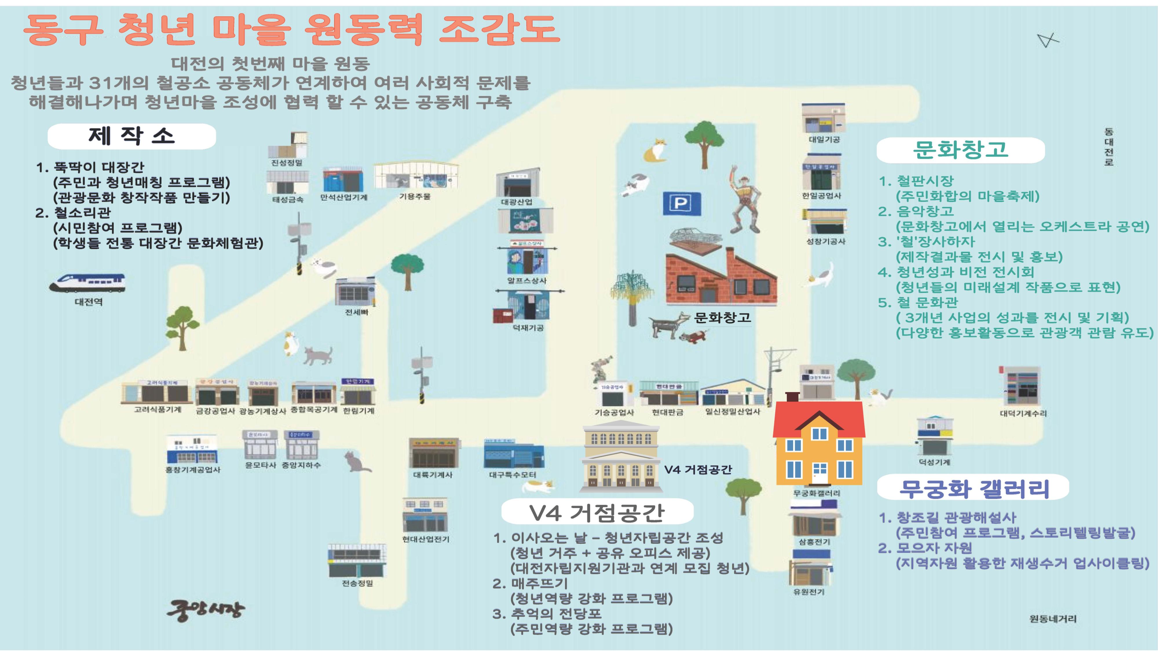 청년마을 만들기 홍보 ppt 3페이지