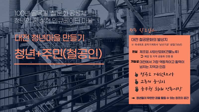 청년마을 만들기 홍보 ppt 4페이지