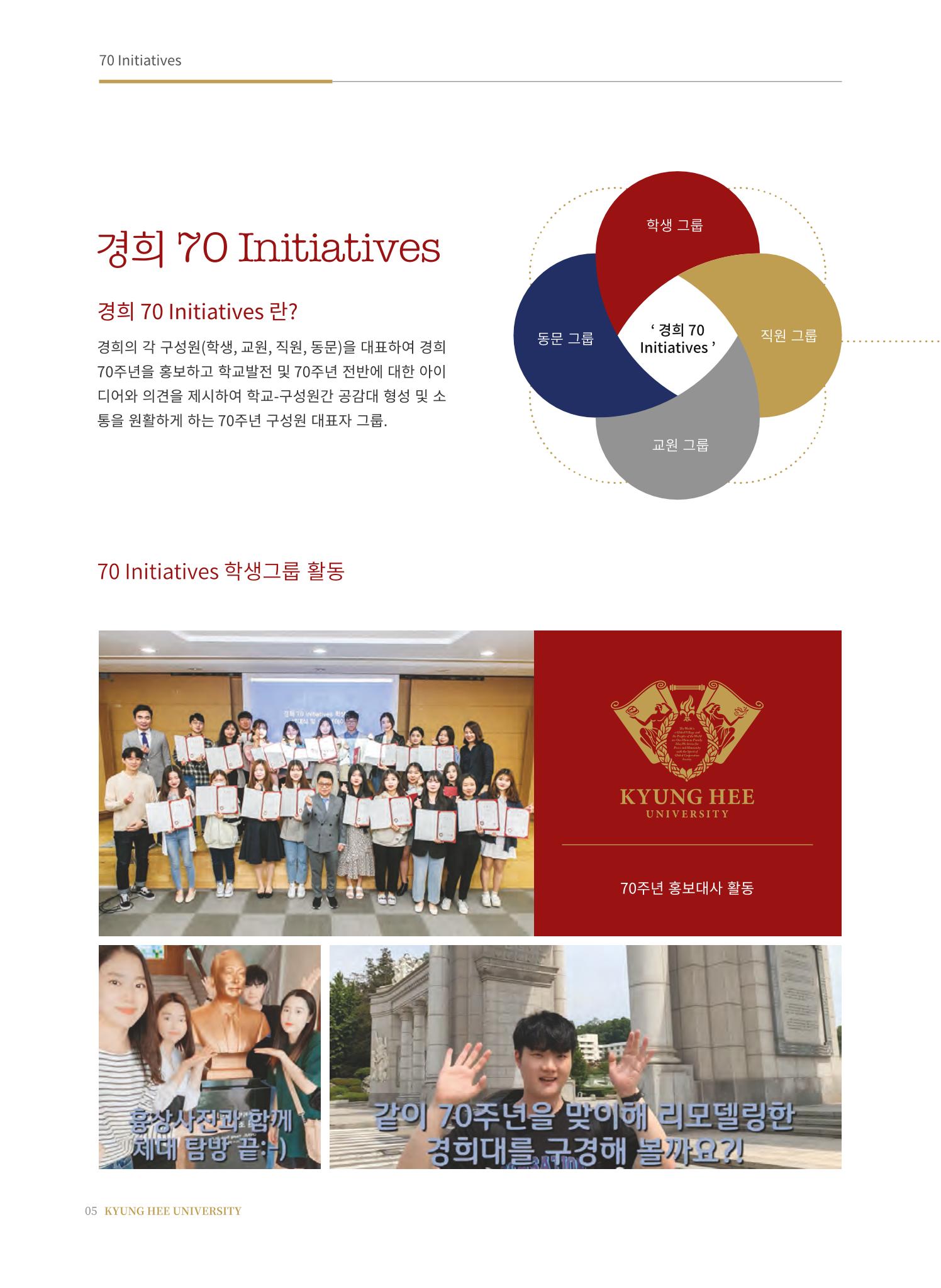 경희대학교 개교 70주년 기념 행사 책자 6페이지