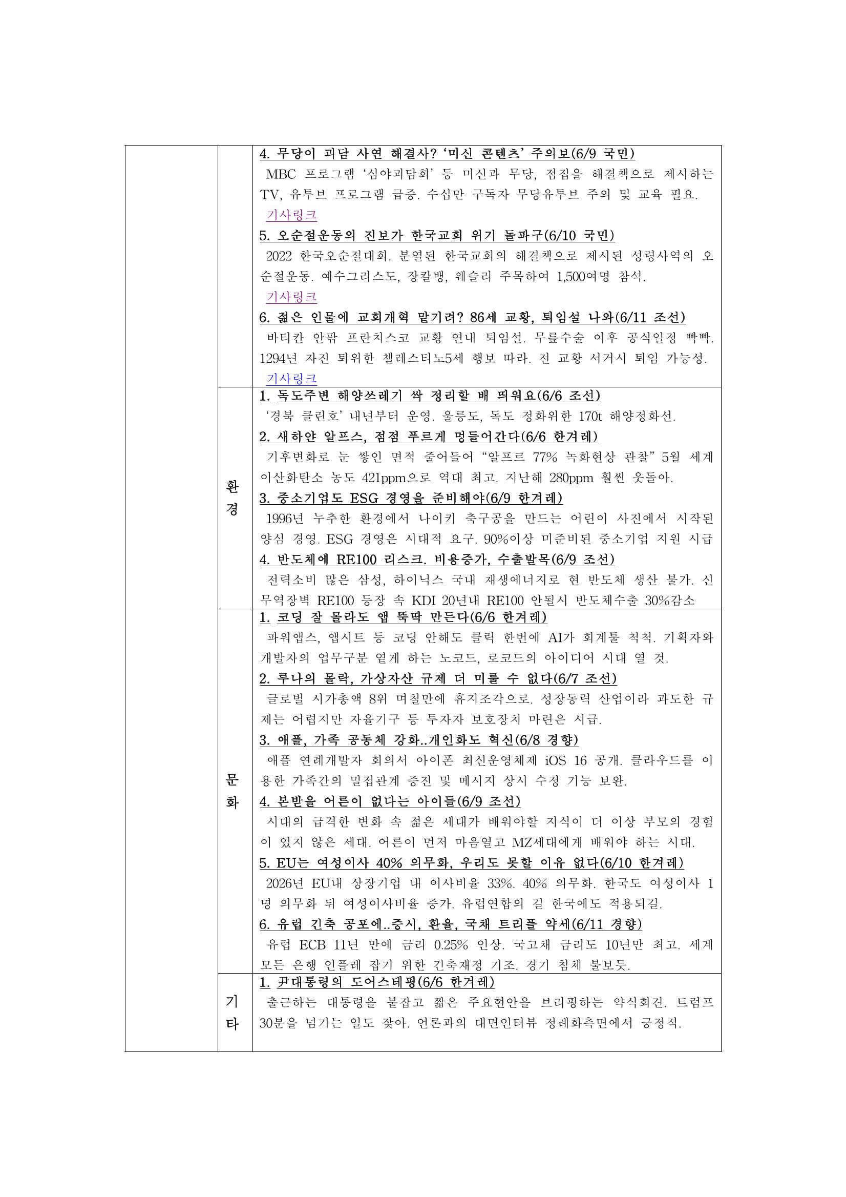 언프로젝트 2페이지