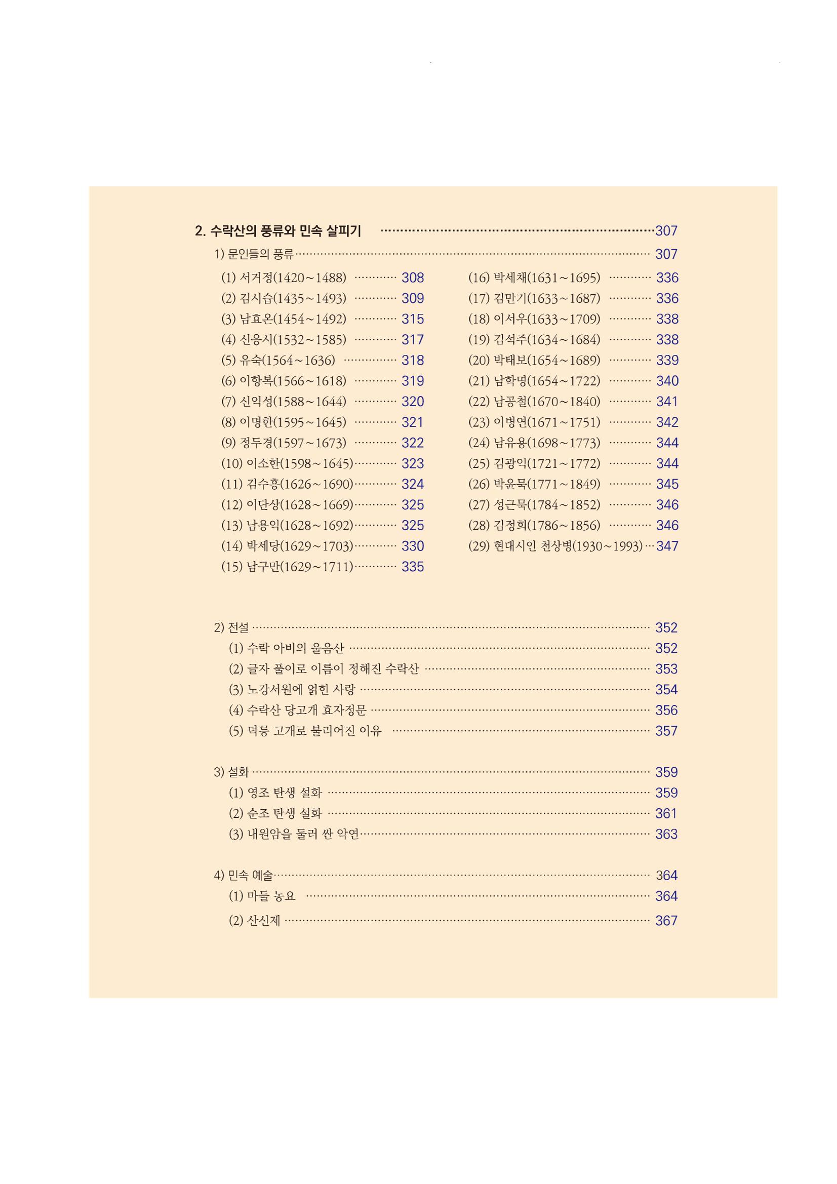 노원의 상징, 수락산1 25페이지
