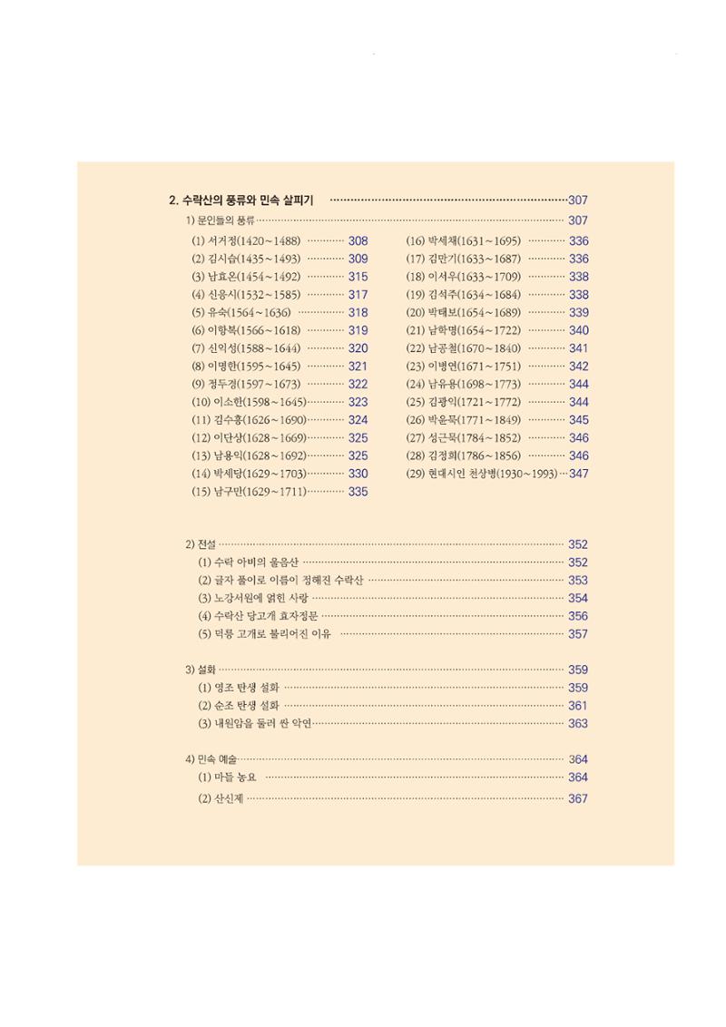 노원의 상징, 수락산1 25페이지