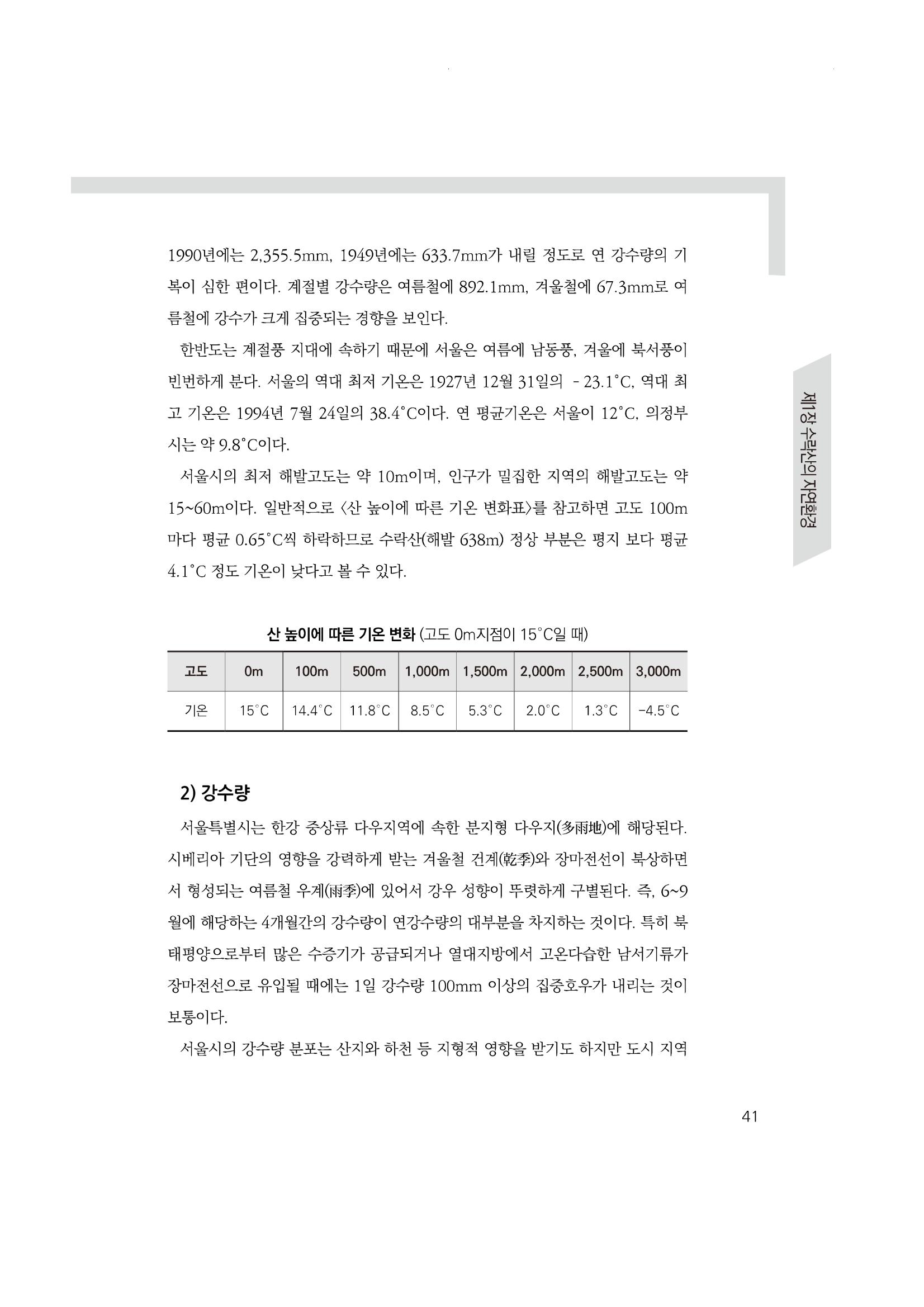 노원의 상징, 수락산1 42페이지