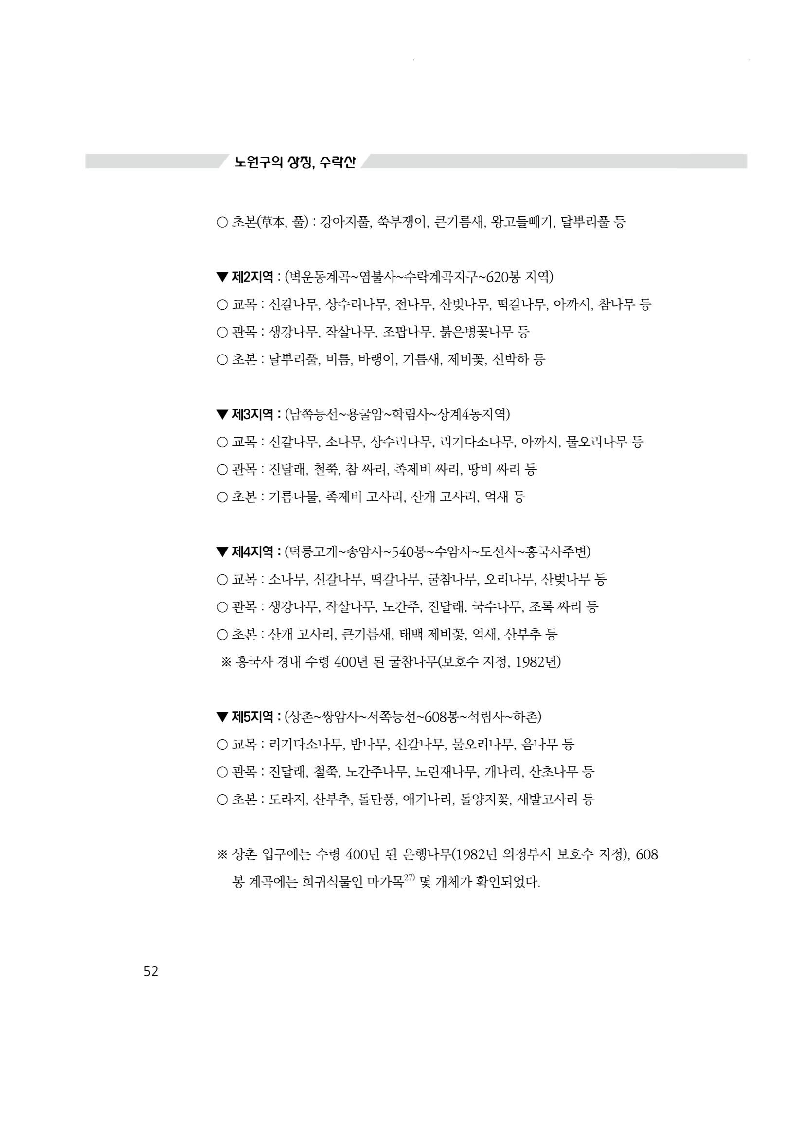 노원의 상징, 수락산1 53페이지