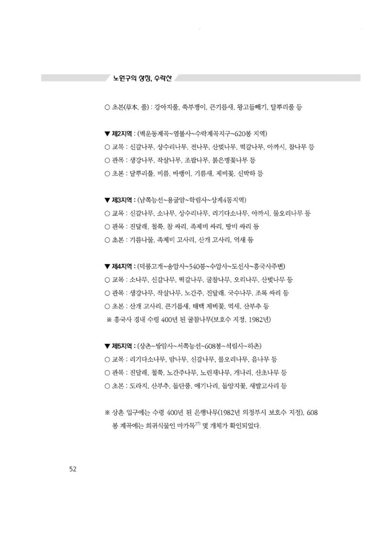 노원의 상징, 수락산1 53페이지