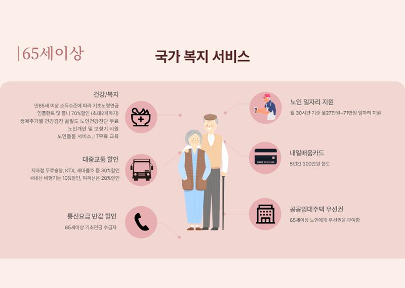복지혜택 4페이지