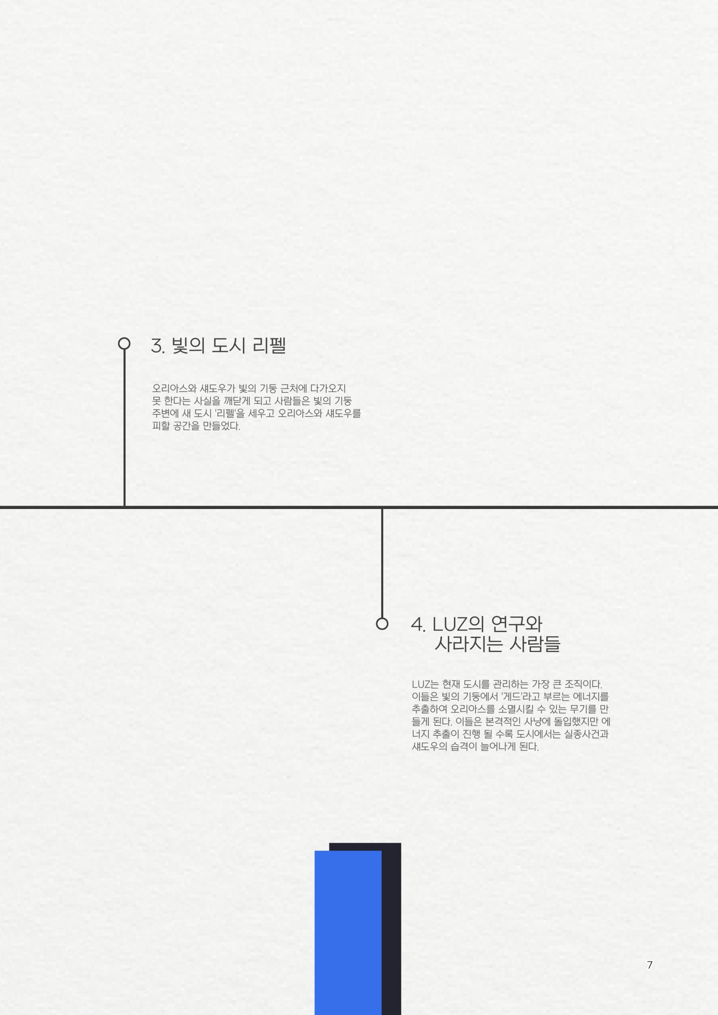 ORIAS 7페이지