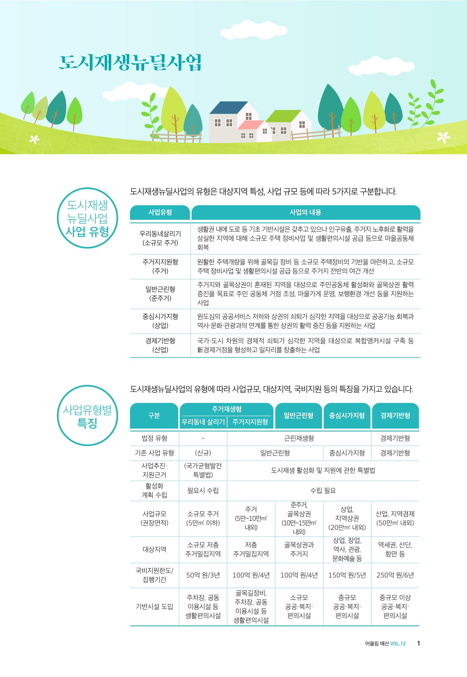 어울림매산_2022.08_Vol.12 3페이지