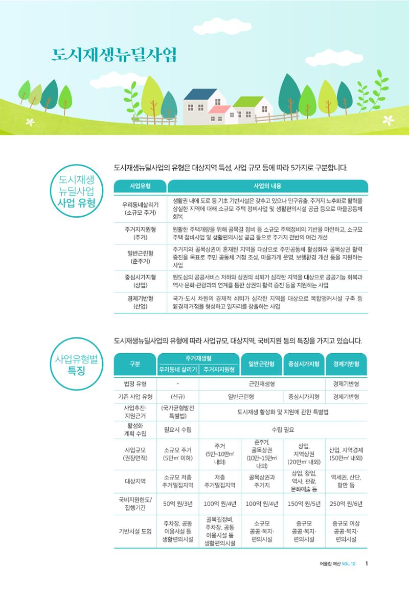 어울림매산_2022.08_Vol.12 3페이지