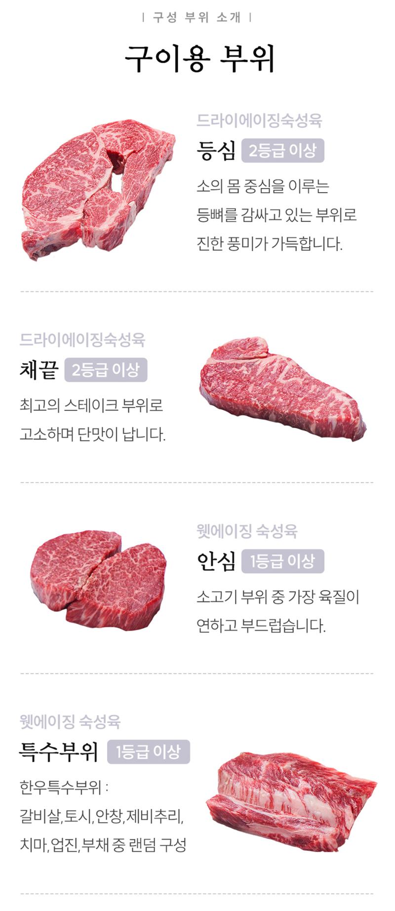 파파스컷 한우선물세트 10페이지