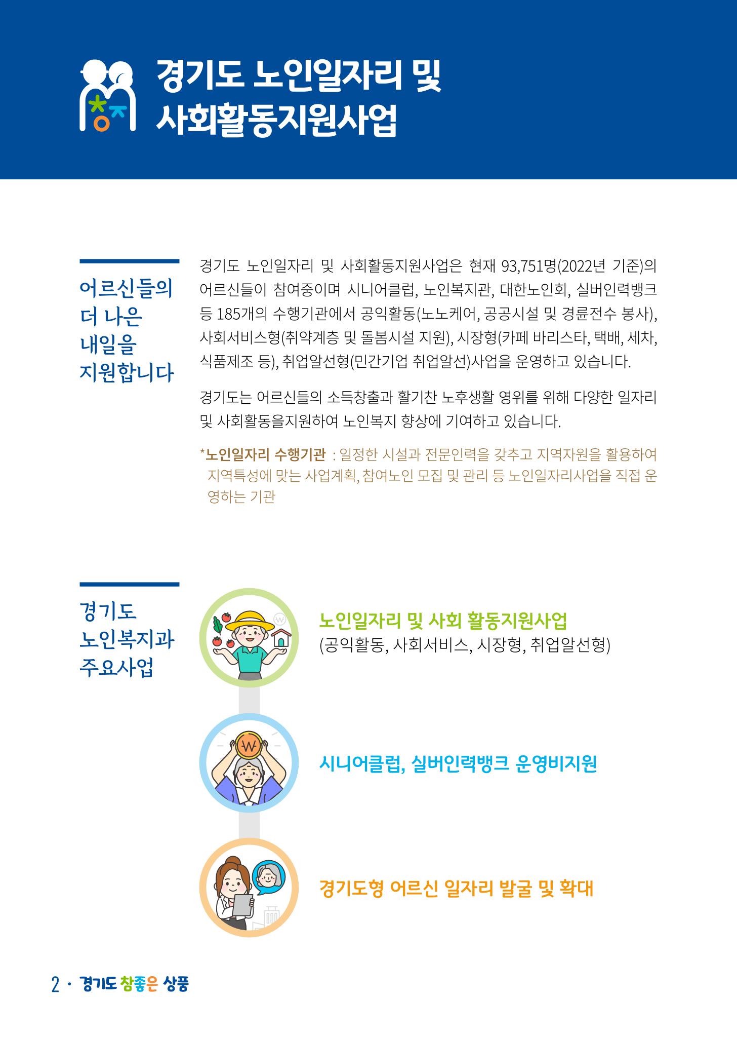 경기도참좋은상품 카탈로그_노인일자리지원센터2022 4페이지