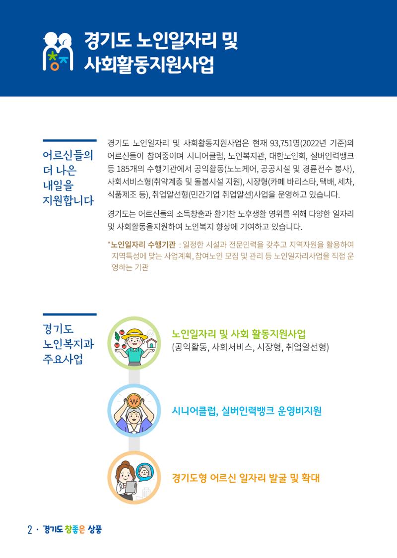 경기도참좋은상품 카탈로그_노인일자리지원센터2022 4페이지