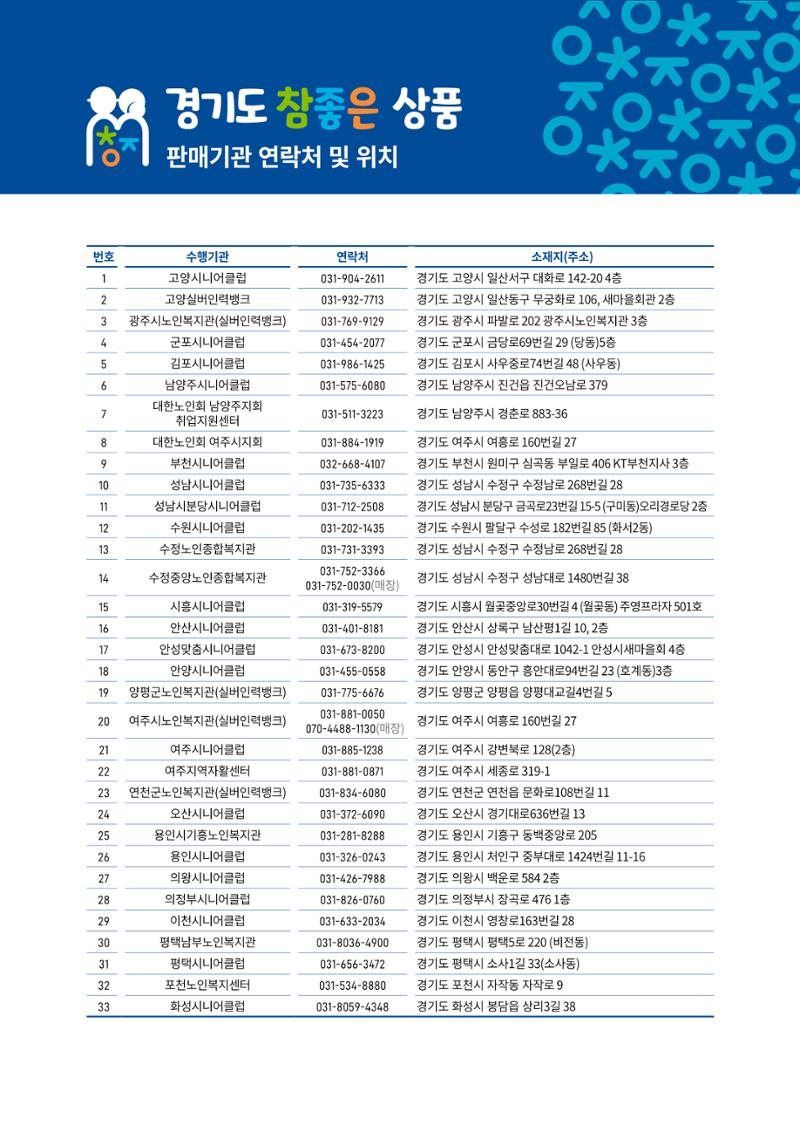 경기도참좋은상품 카탈로그_노인일자리지원센터2022 51페이지