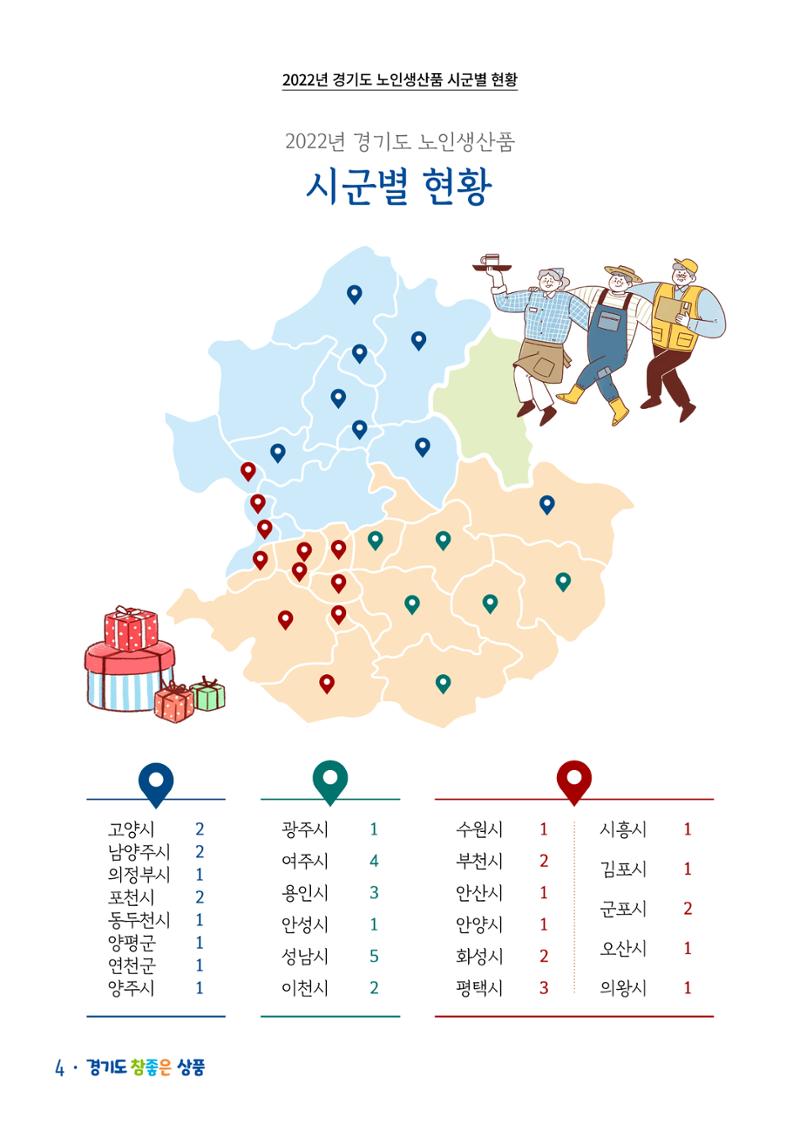 경기도참좋은상품 카탈로그_노인일자리지원센터2022 6페이지