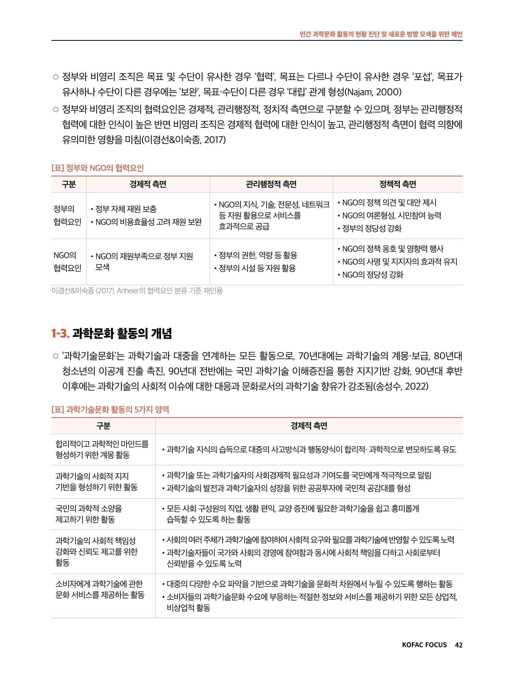 한국과학창의재단 정책지원 뉴스레터 7월호 42페이지