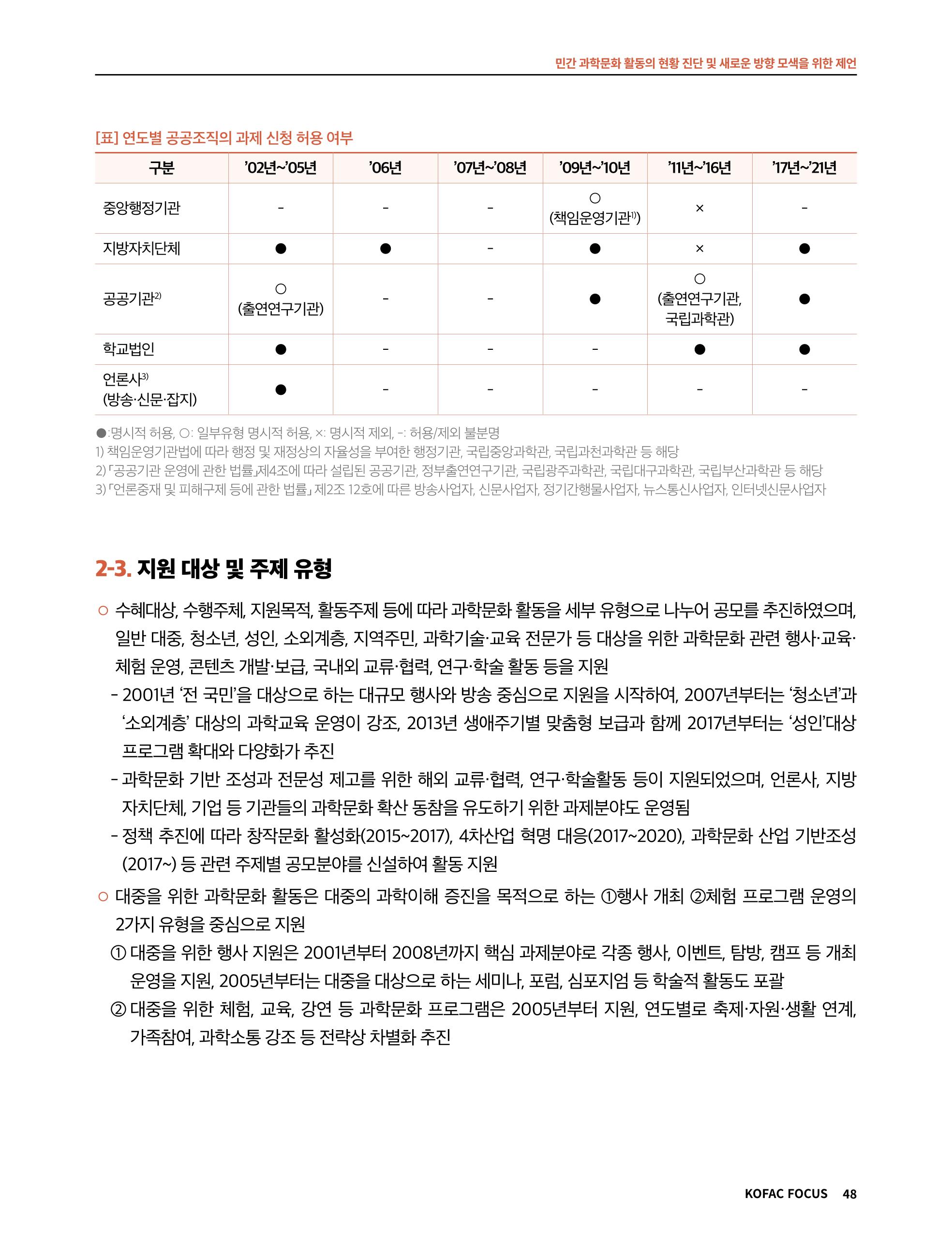 한국과학창의재단 정책지원 뉴스레터 7월호 48페이지