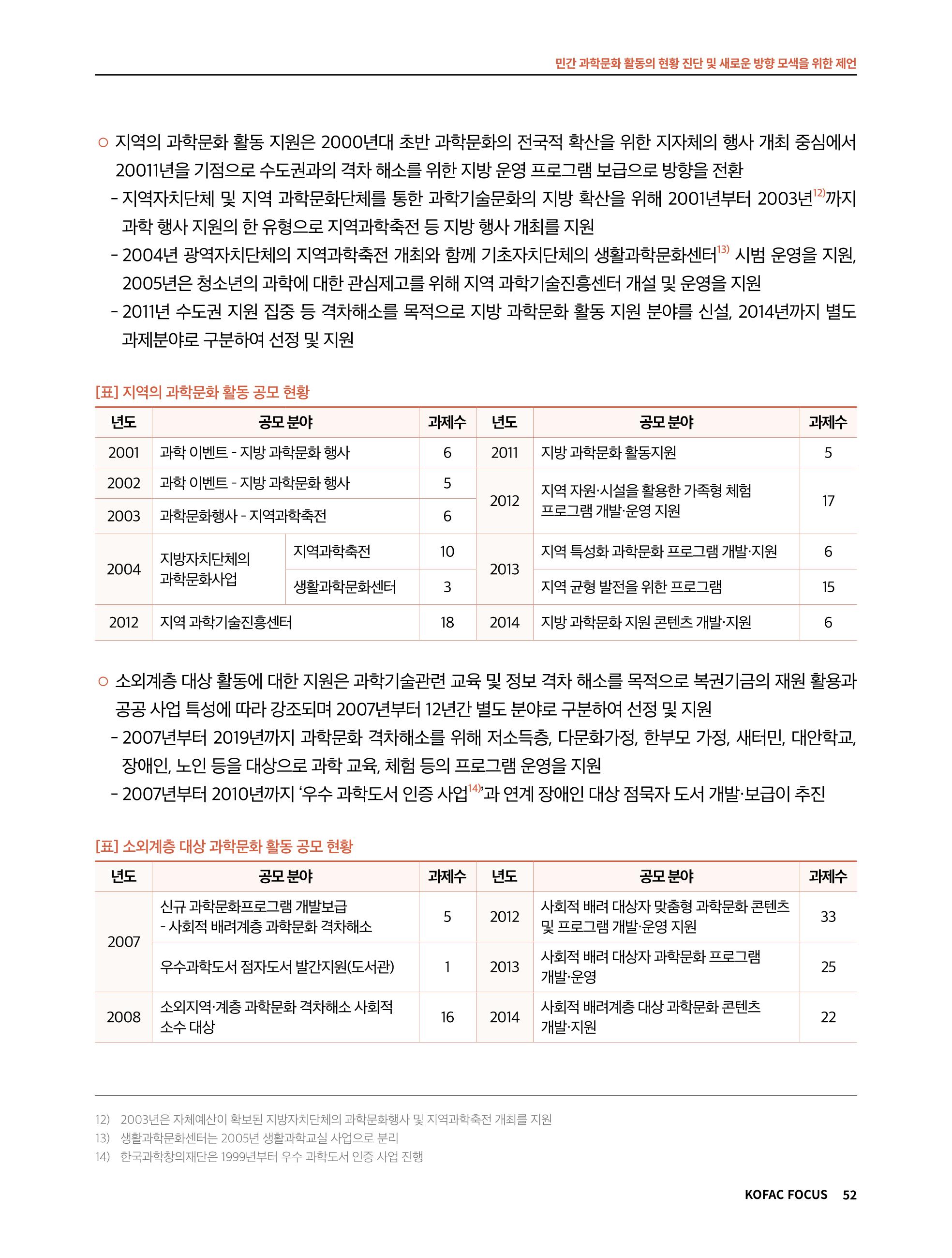 한국과학창의재단 정책지원 뉴스레터 7월호 52페이지