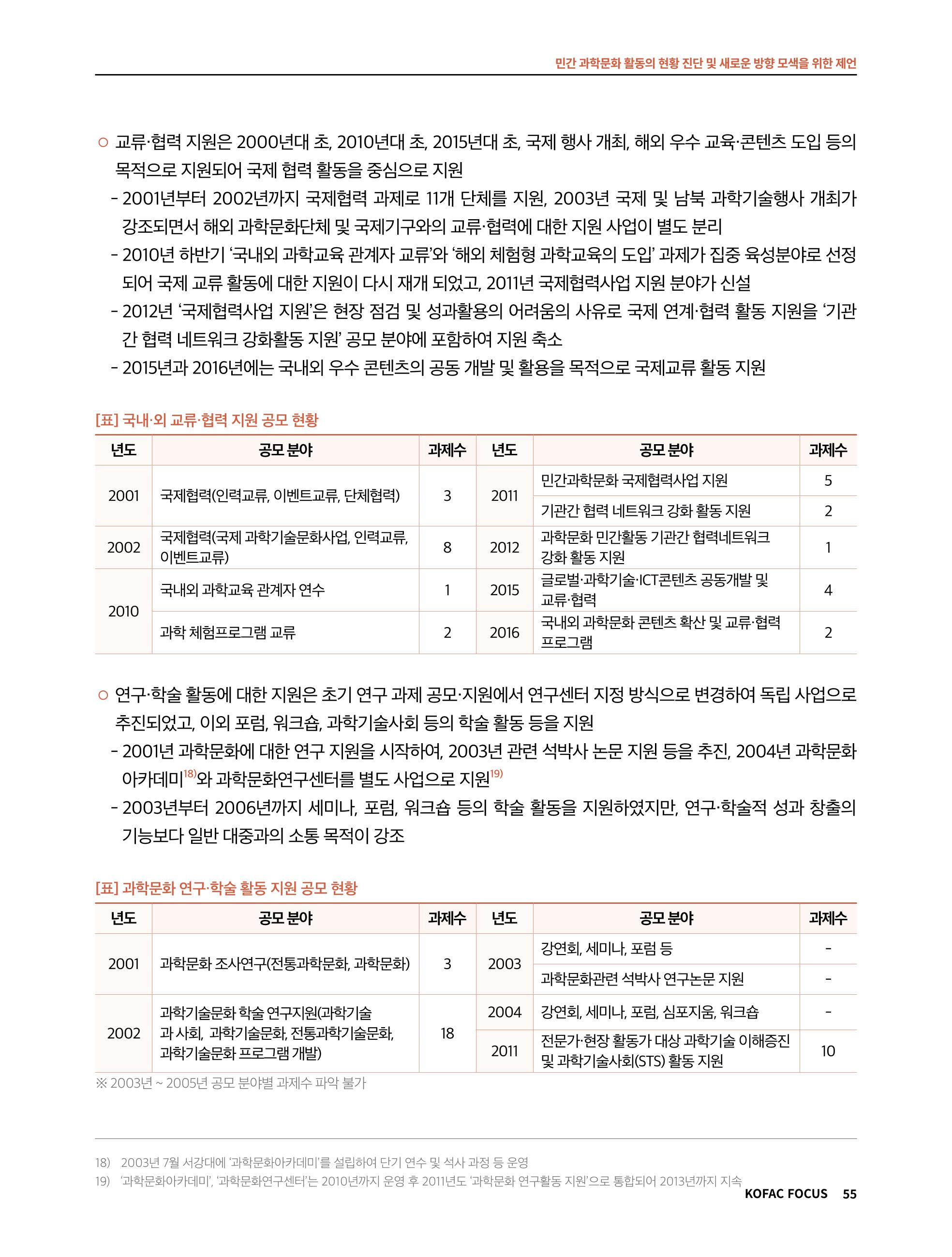 한국과학창의재단 정책지원 뉴스레터 7월호 55페이지