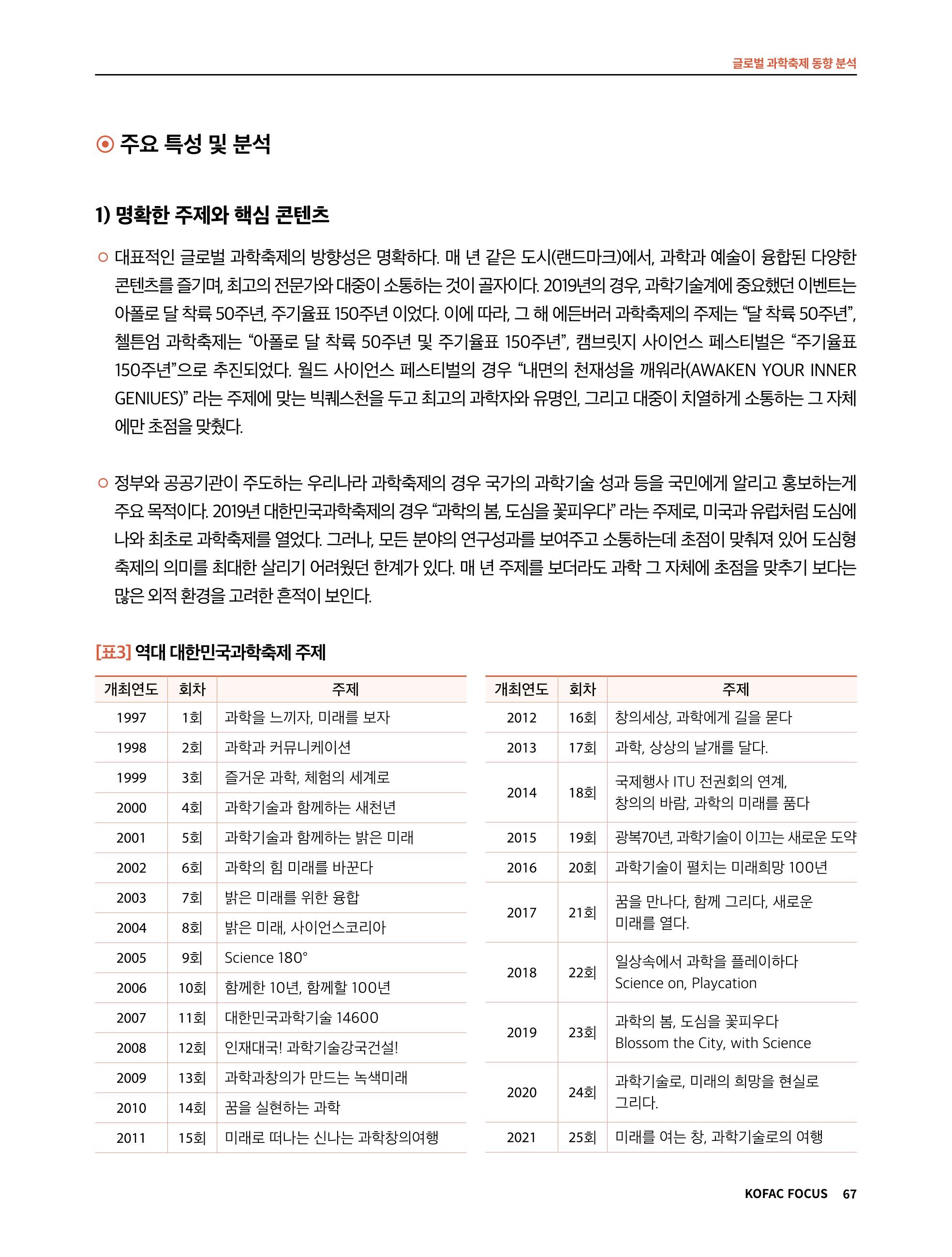 한국과학창의재단 정책지원 뉴스레터 7월호 67페이지