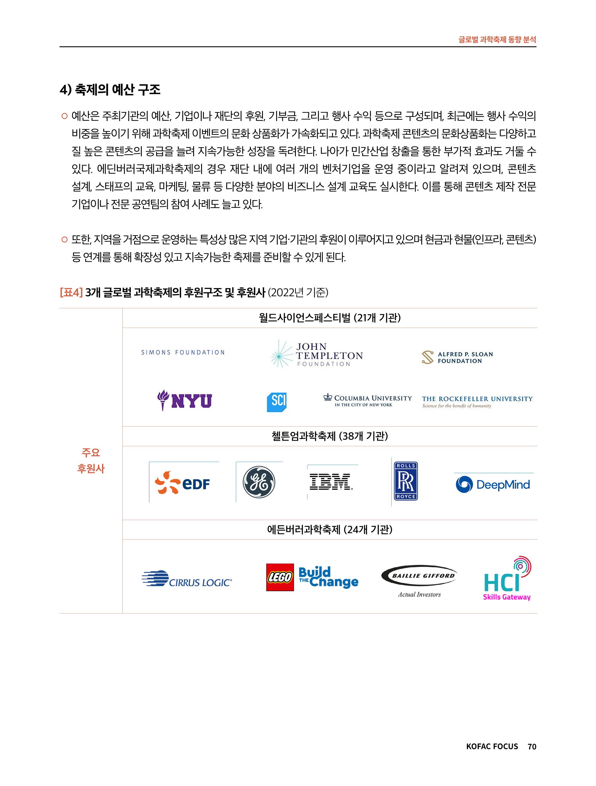 한국과학창의재단 정책지원 뉴스레터 7월호 70페이지