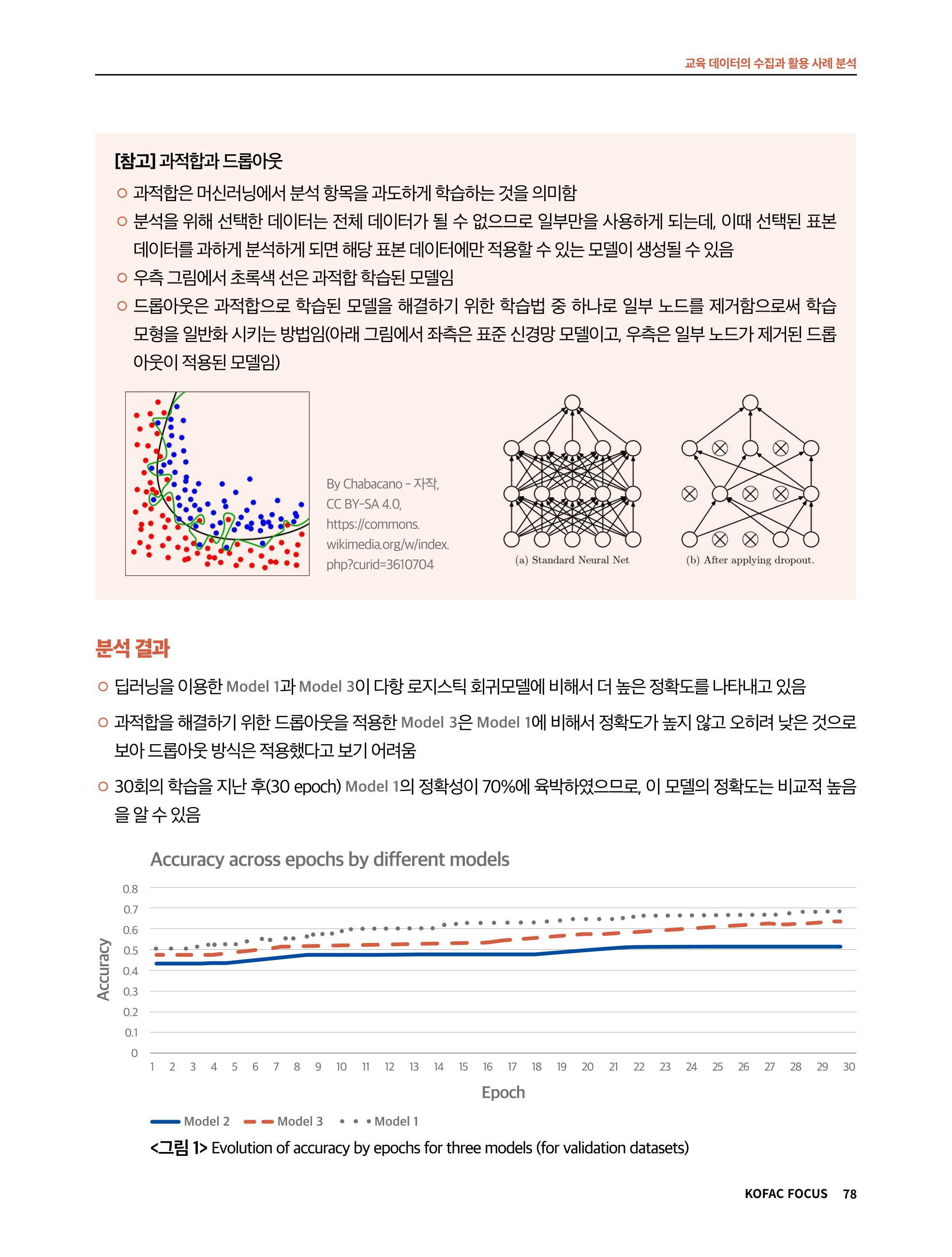 한국과학창의재단 정책지원 뉴스레터 7월호 78페이지