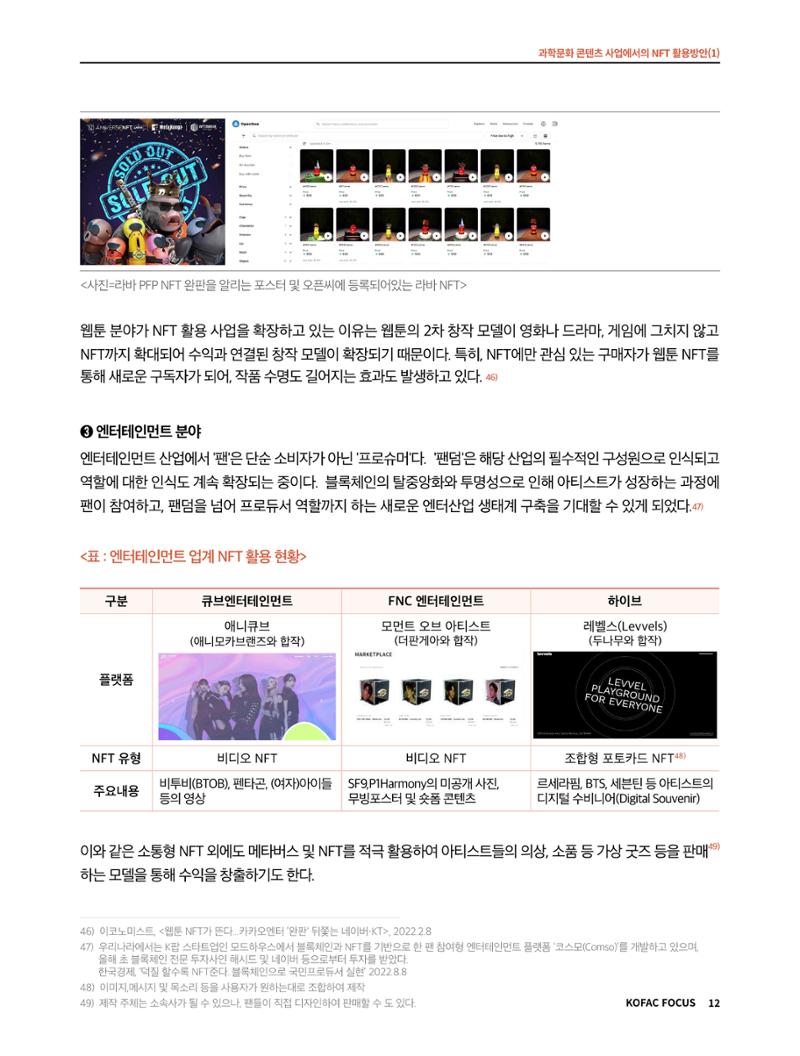 49호 코팩 포커스 _ 과학문화 콘텐츠 사업에서의 NFT 활용방안(1)  12페이지