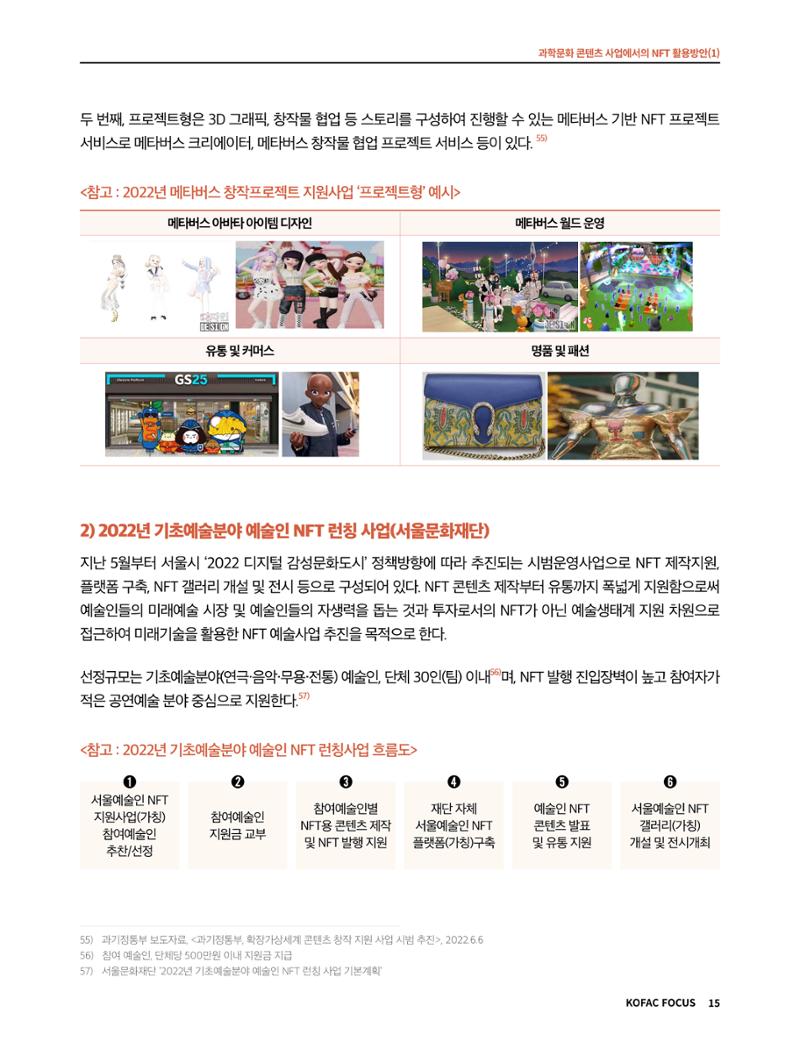 49호 코팩 포커스 _ 과학문화 콘텐츠 사업에서의 NFT 활용방안(1)  15페이지