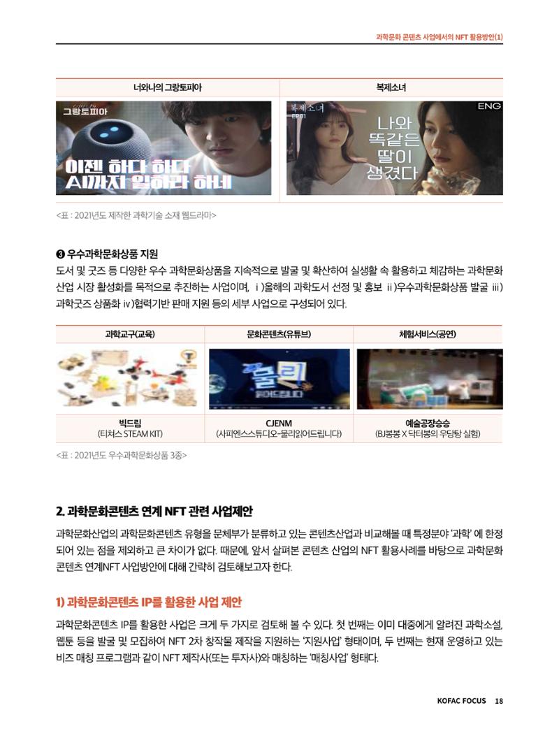 49호 코팩 포커스 _ 과학문화 콘텐츠 사업에서의 NFT 활용방안(1)  18페이지