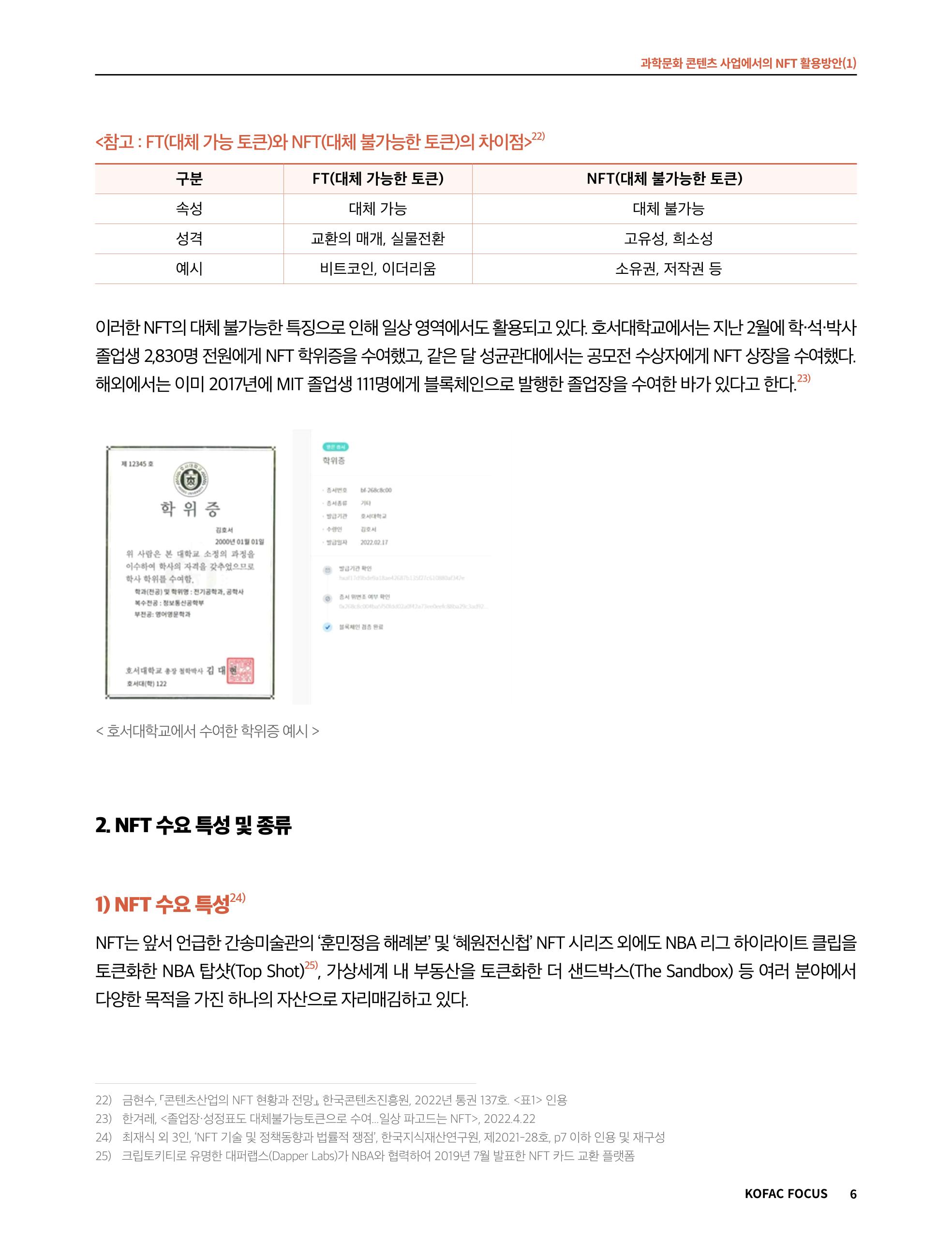 49호 코팩 포커스 _ 과학문화 콘텐츠 사업에서의 NFT 활용방안(1)  6페이지