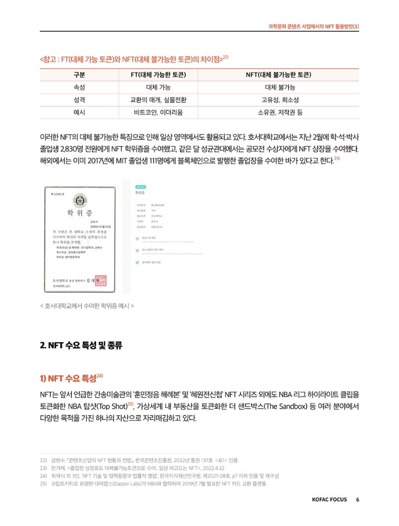 49호 코팩 포커스 _ 과학문화 콘텐츠 사업에서의 NFT 활용방안(1)  6페이지