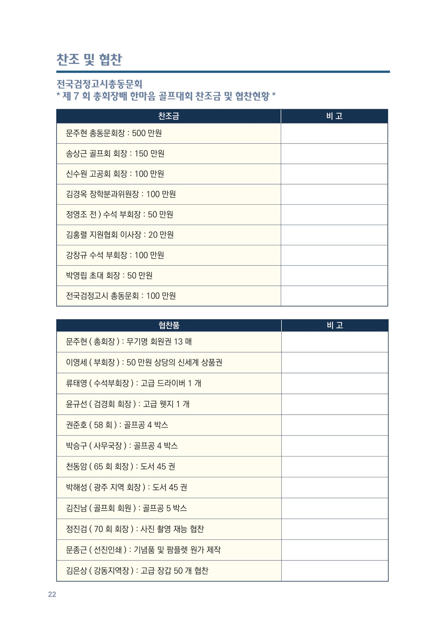한마음골프대회 앨범 47페이지