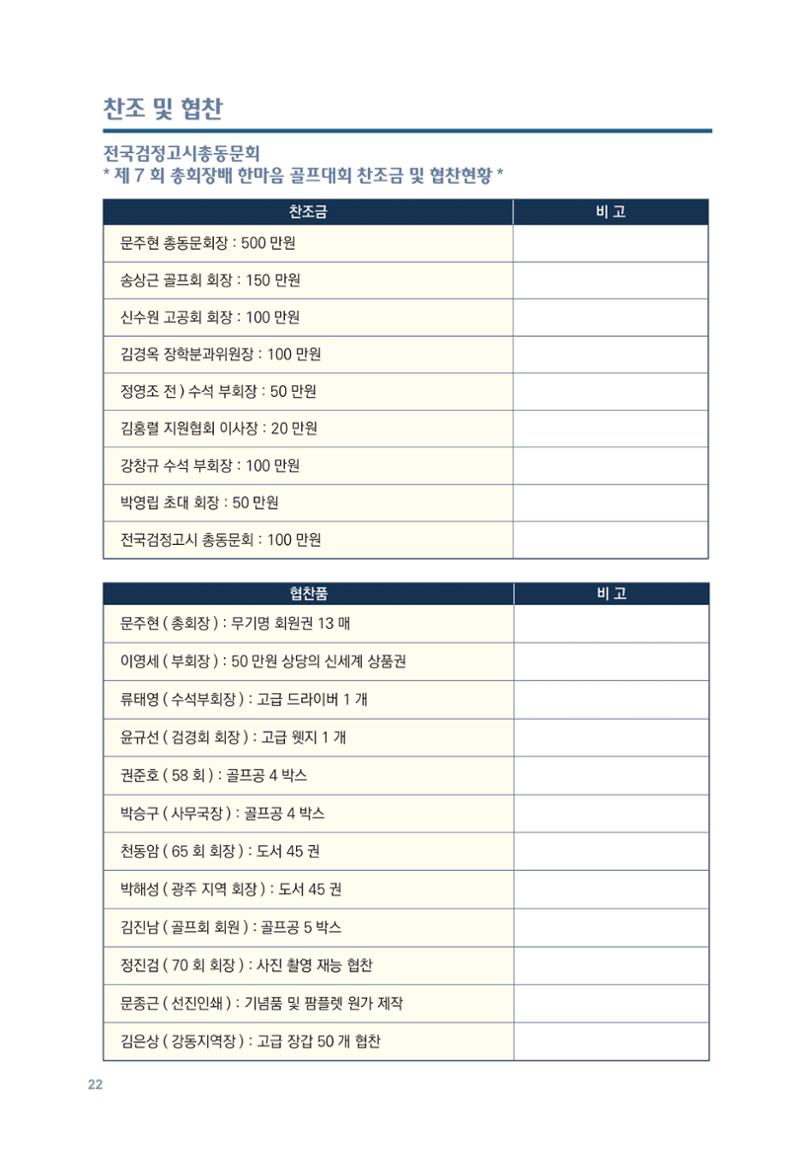 한마음골프대회 앨범 47페이지