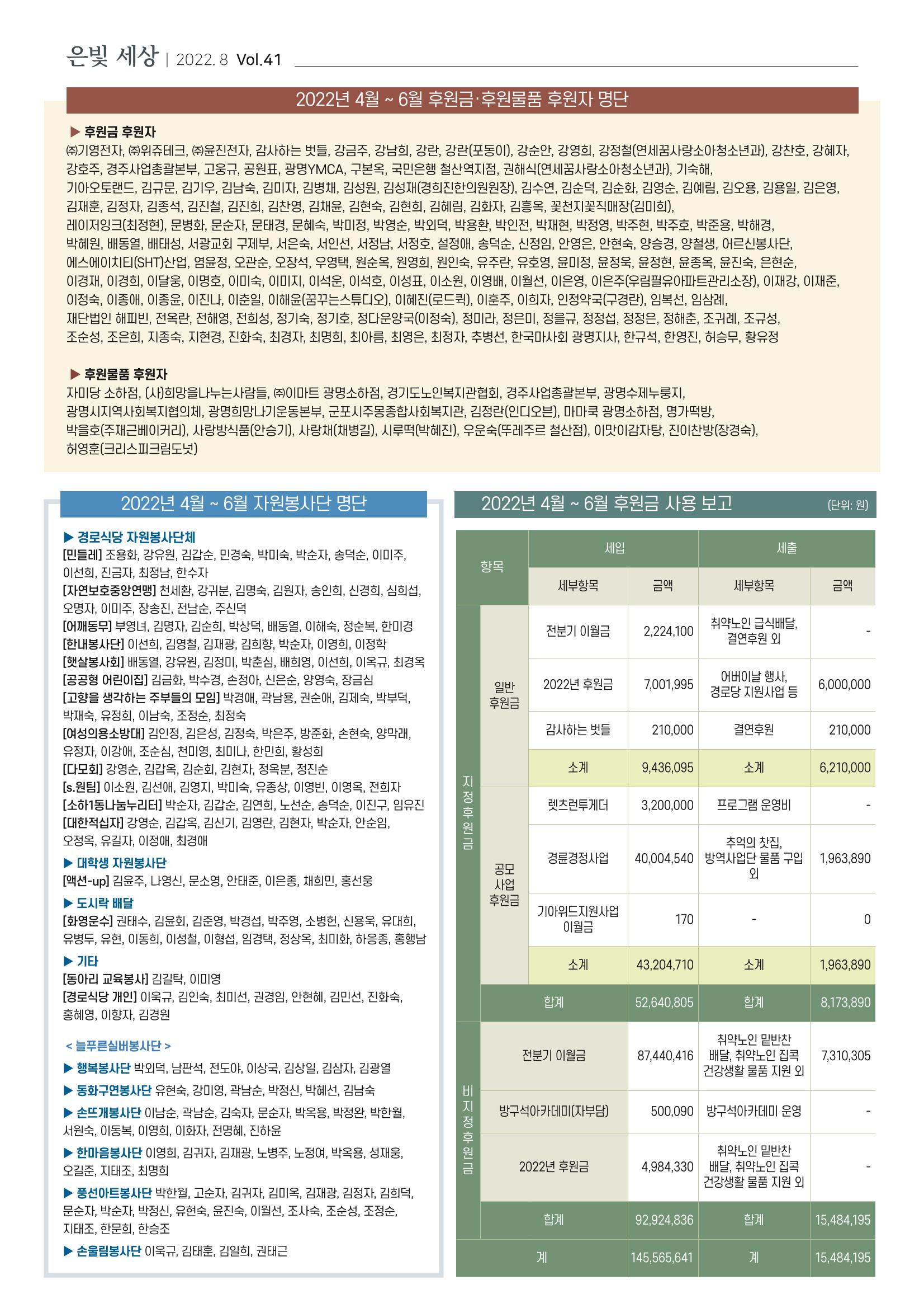은빛세상 41호 8페이지